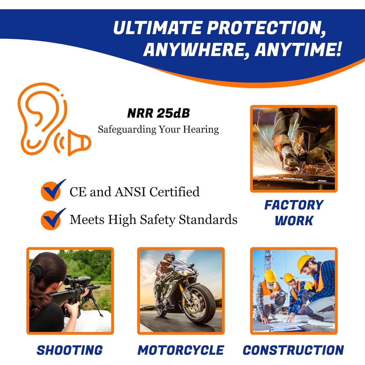 Tapones para Oídos Reutilizables 25dB con Cordón - 100 Pares