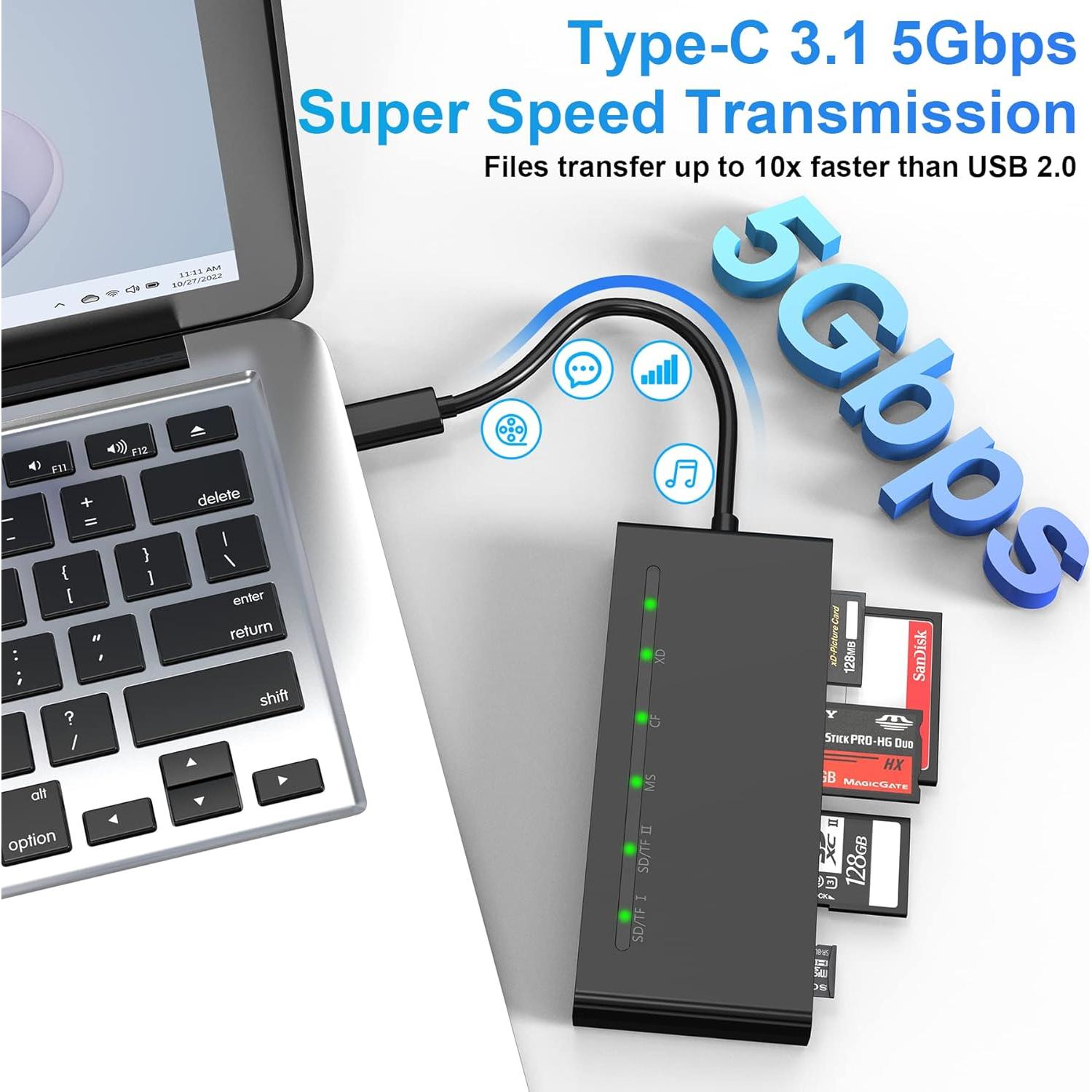 Lector de Tarjetas Multi USB C Yeemie Pro 7-en-1 5Gbps