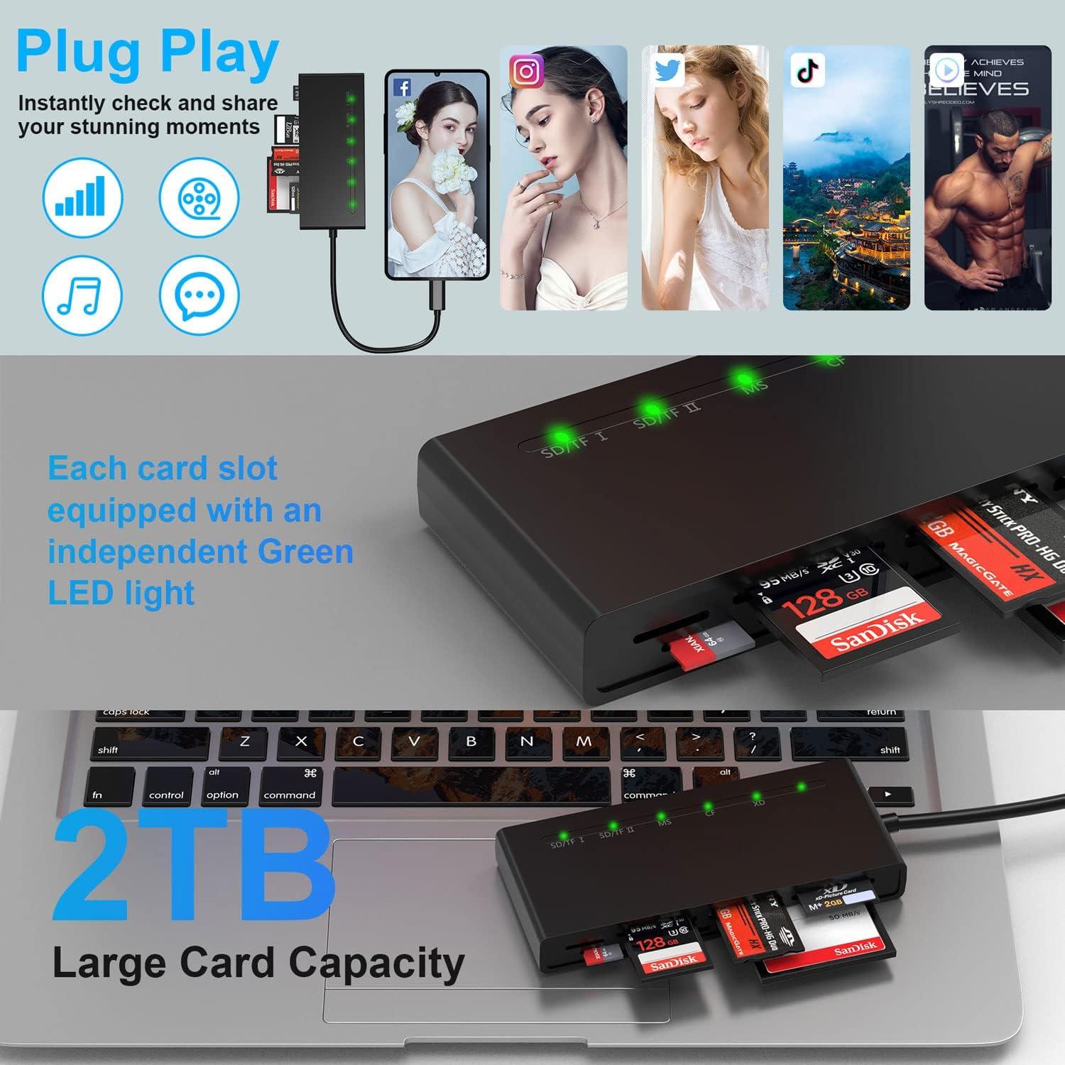 Lector de Tarjetas Multi USB C Yeemie Pro 7-en-1 5Gbps