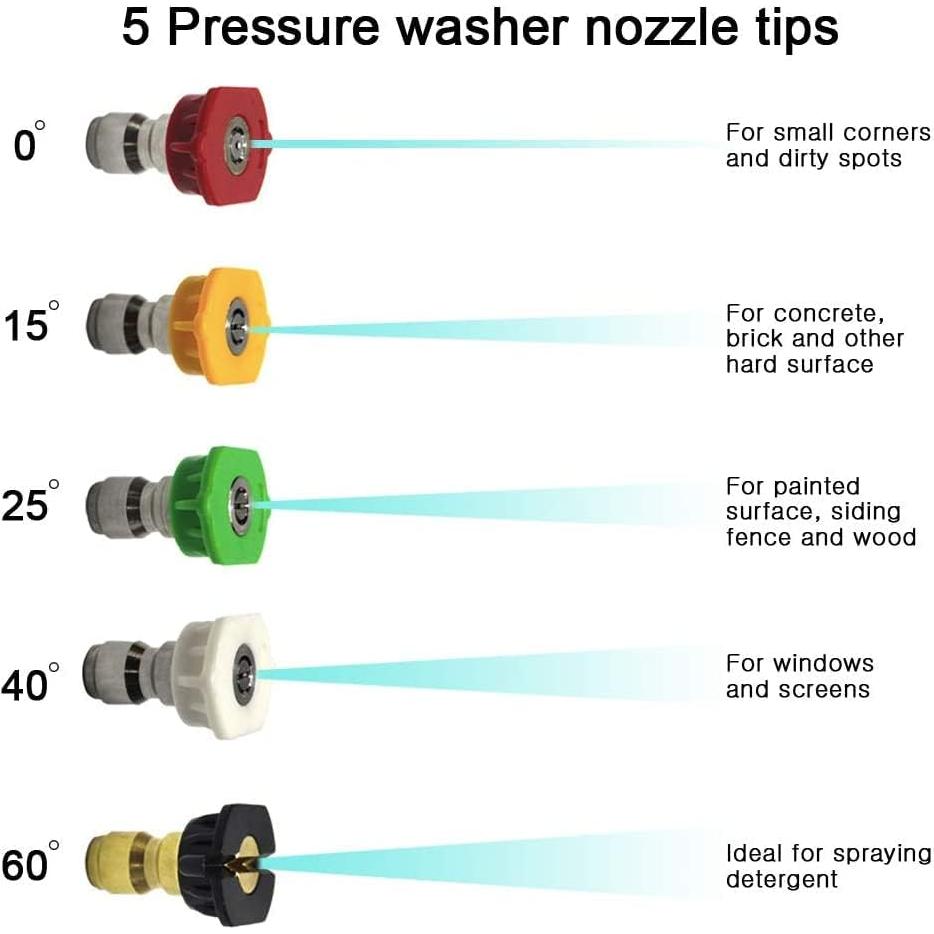Cañón de Espuma Selkie 1L para Lavadora a Presión 5000 PSI