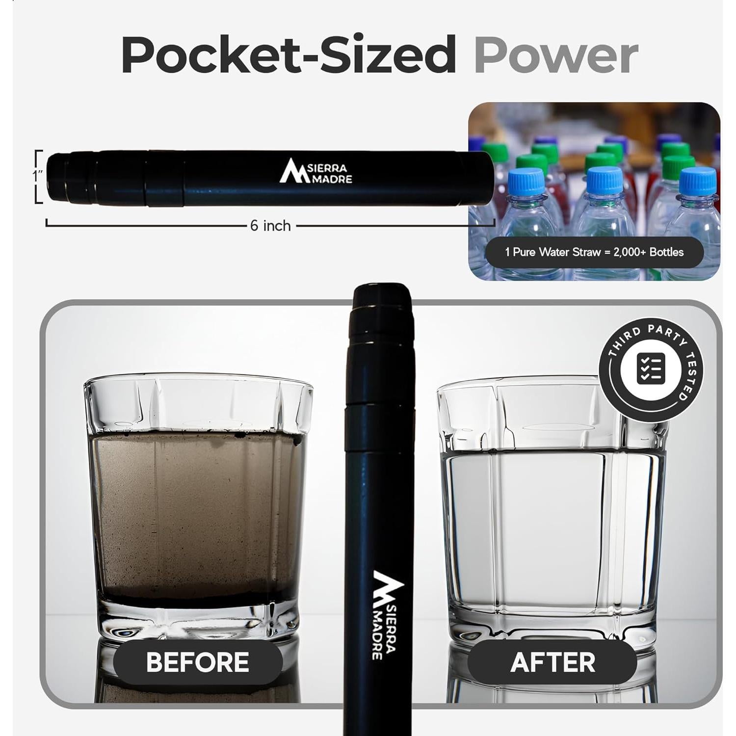 Filtro de Agua Portátil Sierra Madre - 1000L para Camping