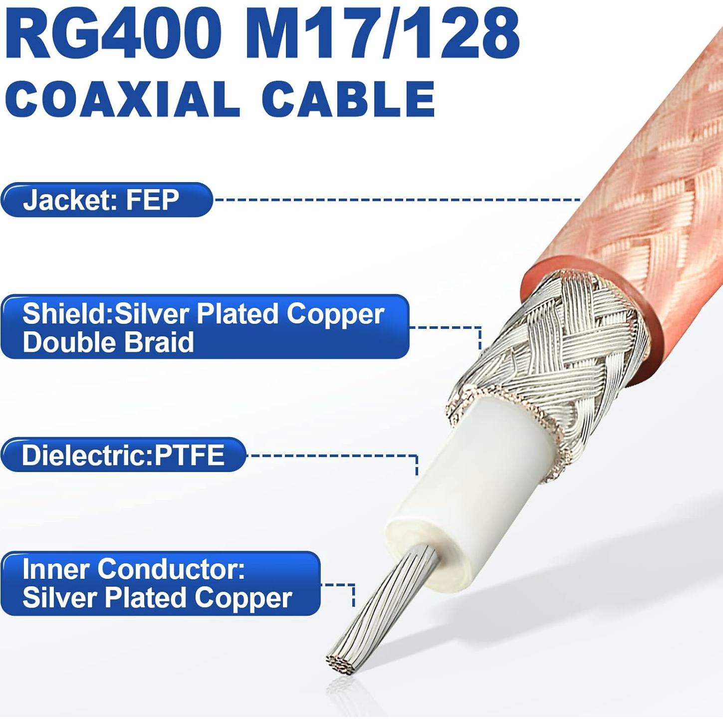 Adaptador Coaxial BNC Macho a Macho Eightwood RG400 30 cm