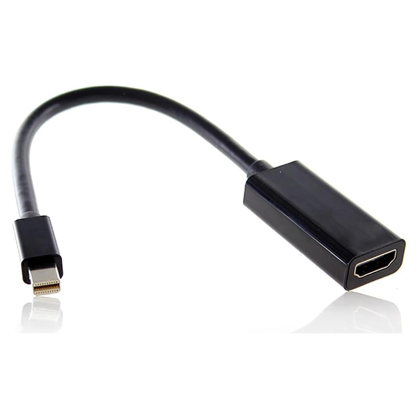 Adaptador Mini DisplayPort a HDMI HDMIHOME CY-TB-001-BK 1080p