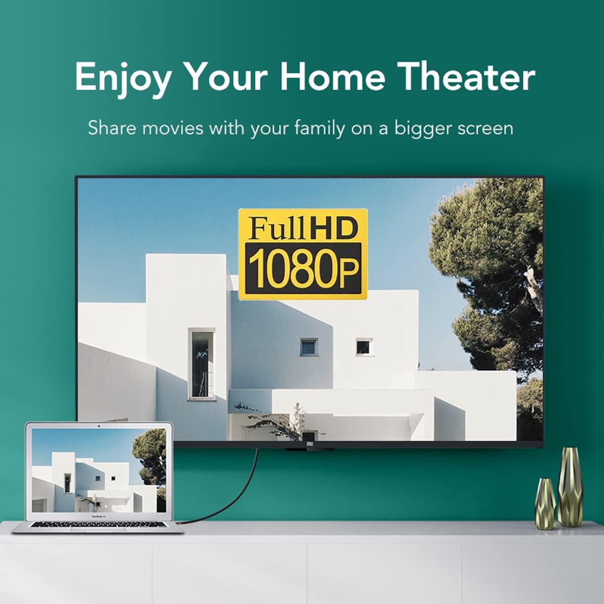 Adaptador Mini DisplayPort a HDMI HDMIHOME CY-TB-001-BK 1080p