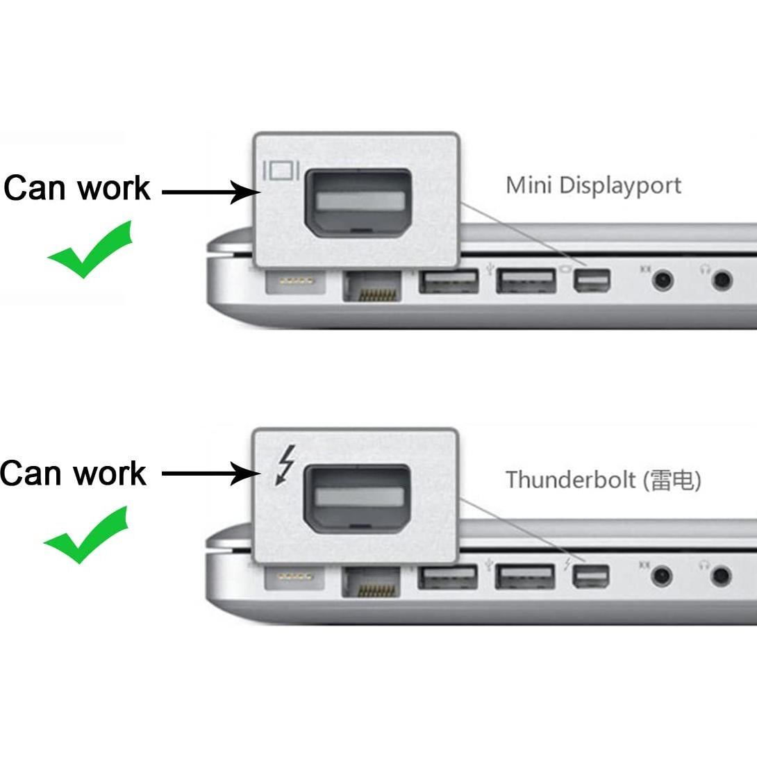 Adaptador Mini DisplayPort a HDMI HDMIHOME CY-TB-001-BK 1080p