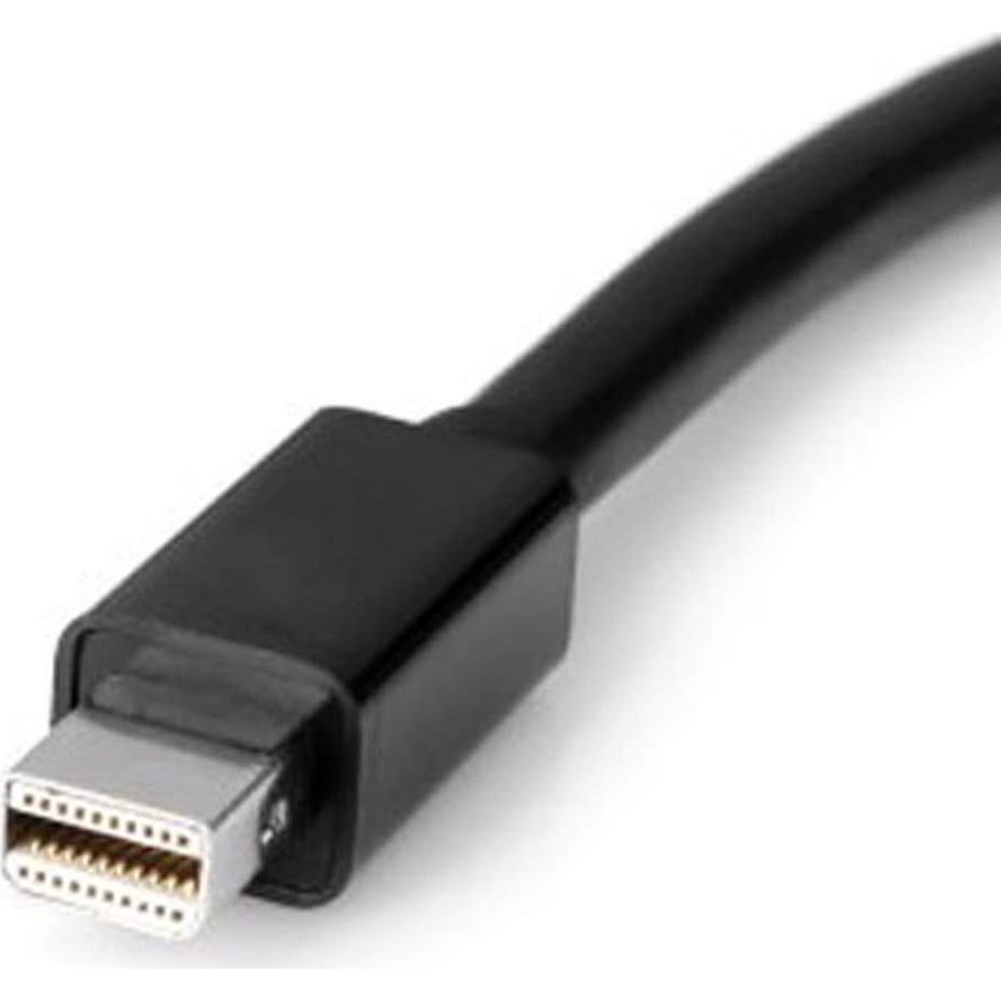 Adaptador Mini DisplayPort a HDMI HDMIHOME CY-TB-001-BK 1080p