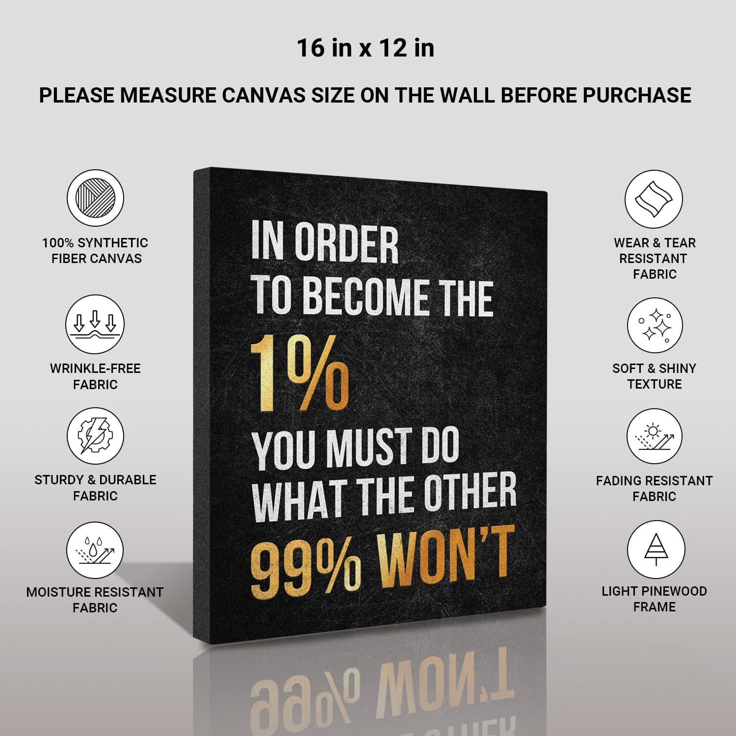 Arte de Pared Motivacional Istrion Lienzo Enmarcado 40x30 cm