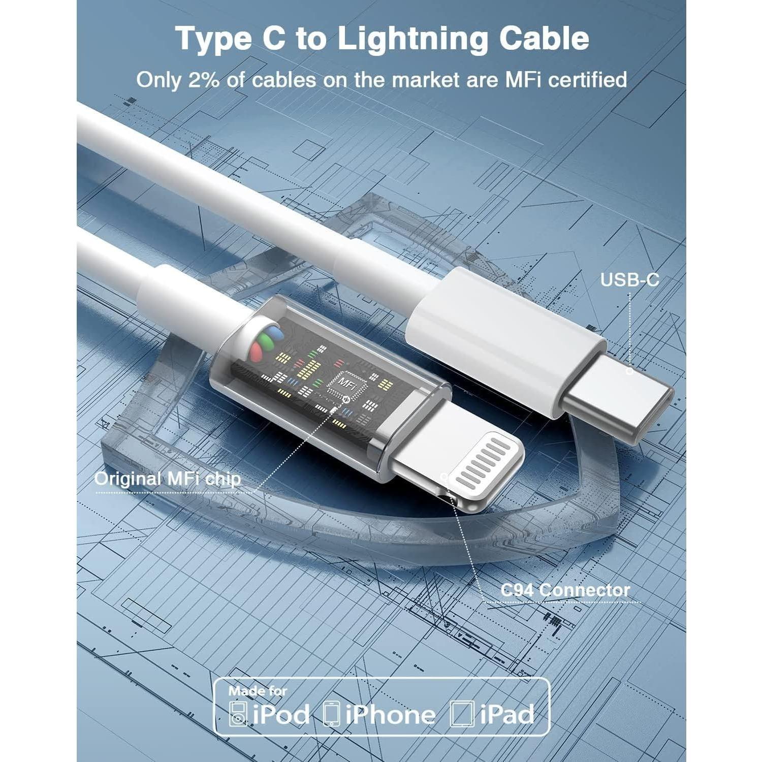 Cable USB C a Lightning 2Pack 0.91m Susnwere Carga Rápida