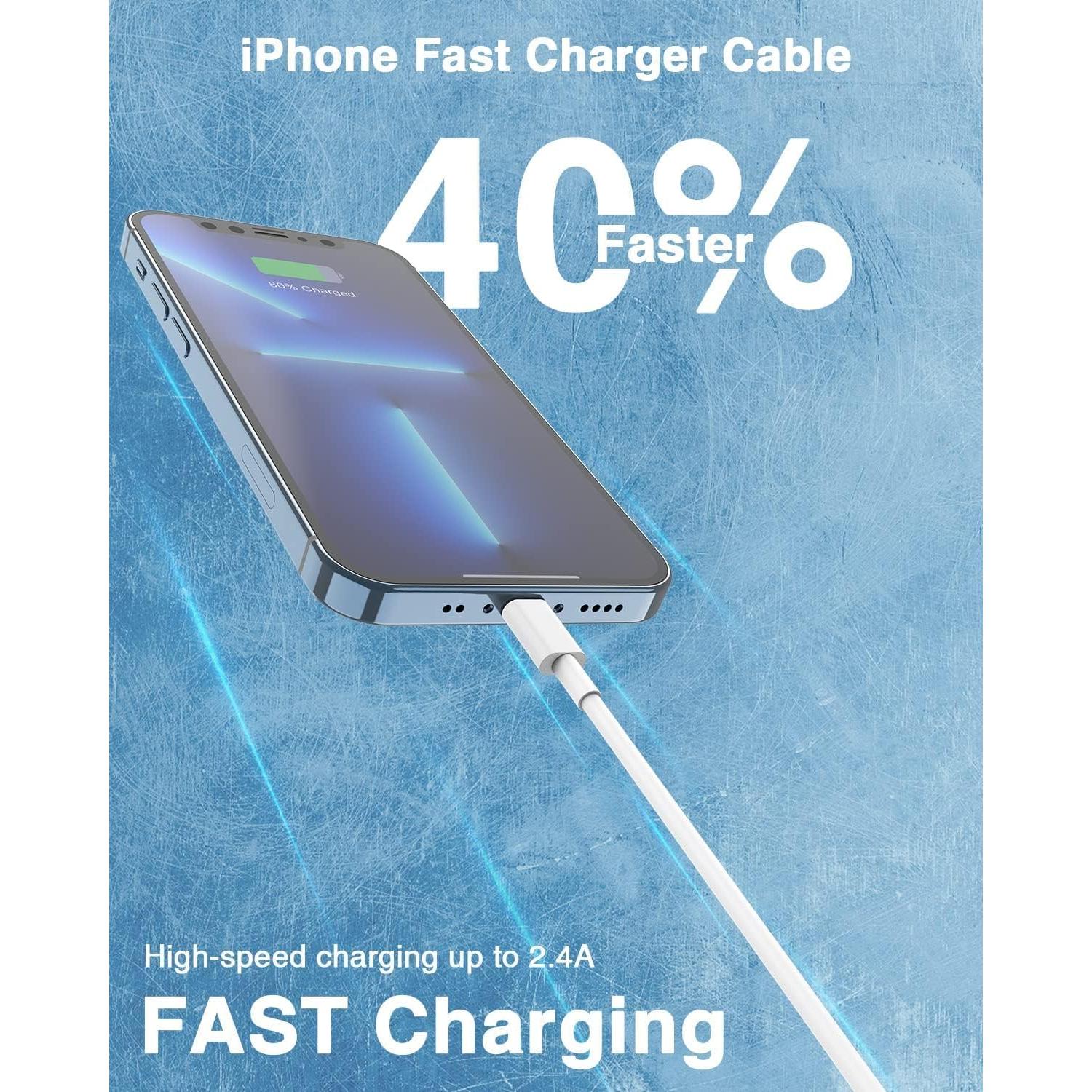 Cable USB C a Lightning 2Pack 0.91m Susnwere Carga Rápida