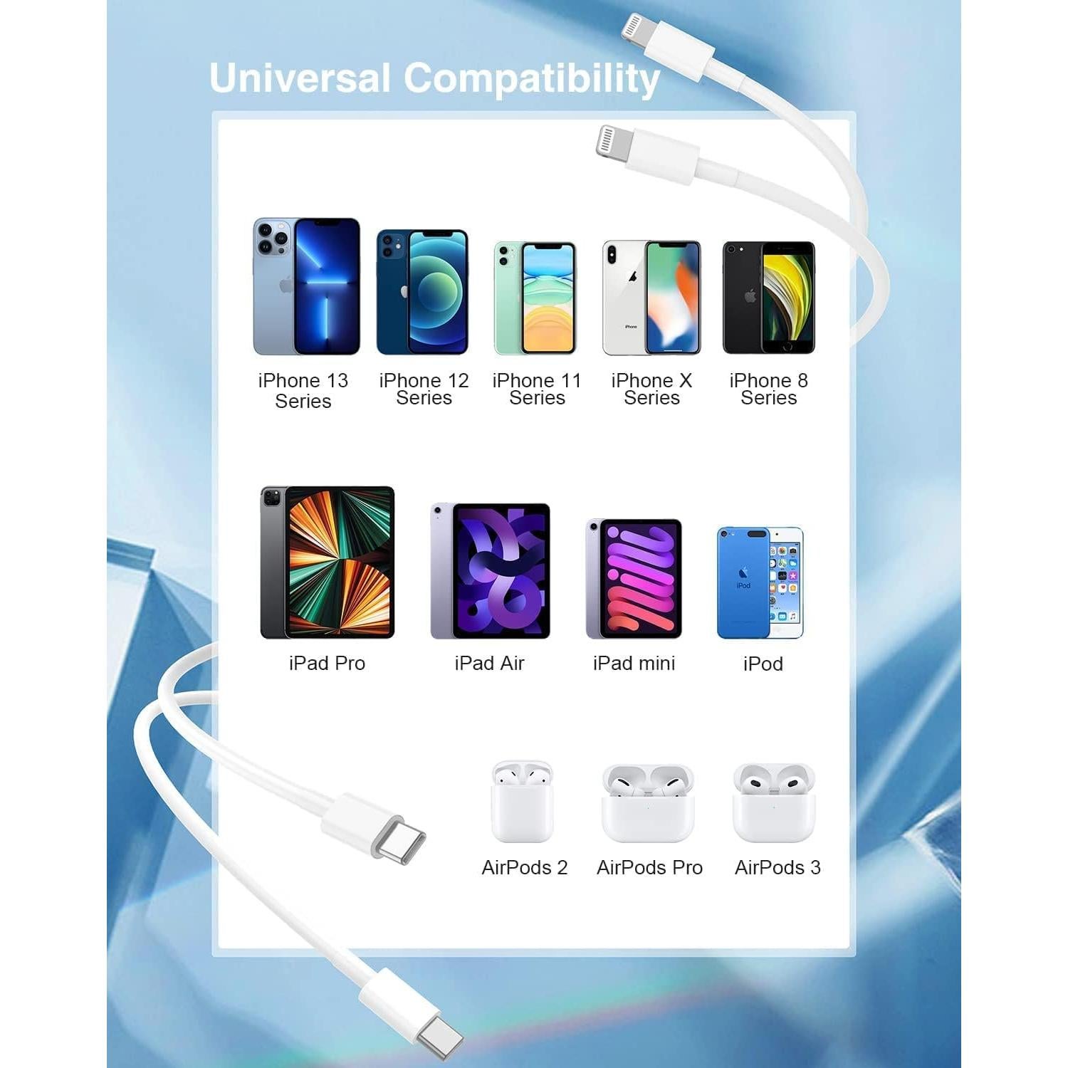 Cable USB C a Lightning 2Pack 0.91m Susnwere Carga Rápida