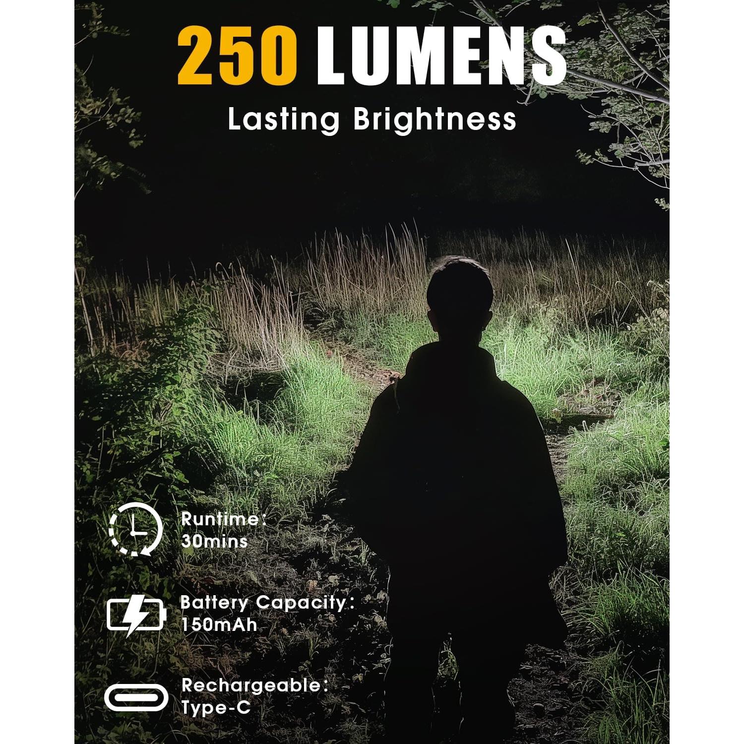 Linterna de Llavero Magnética LIUGX LED 250 Lúmenes Recargable