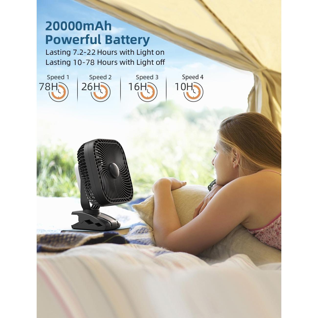 Ventilador Portátil SLENPET 20000mAh 4 Velocidades con Luz
