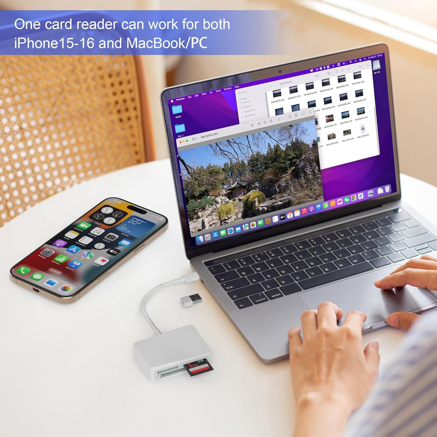 Lector de Tarjetas 4 en 1 RRSITIAU USB-C a CF/SD/TF/MS