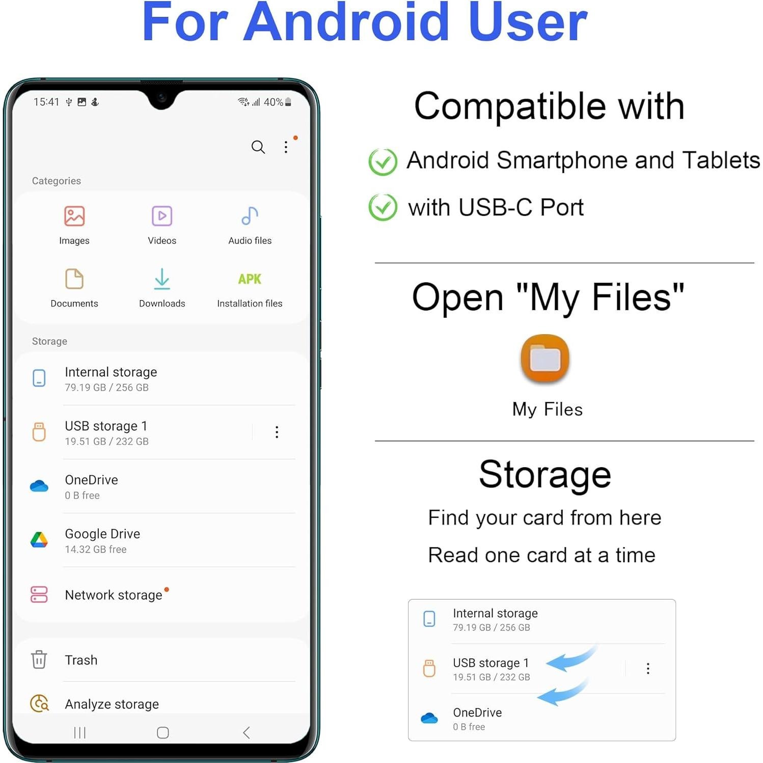 Lector de Tarjetas 4 en 1 RRSITIAU USB-C a CF/SD/TF/MS