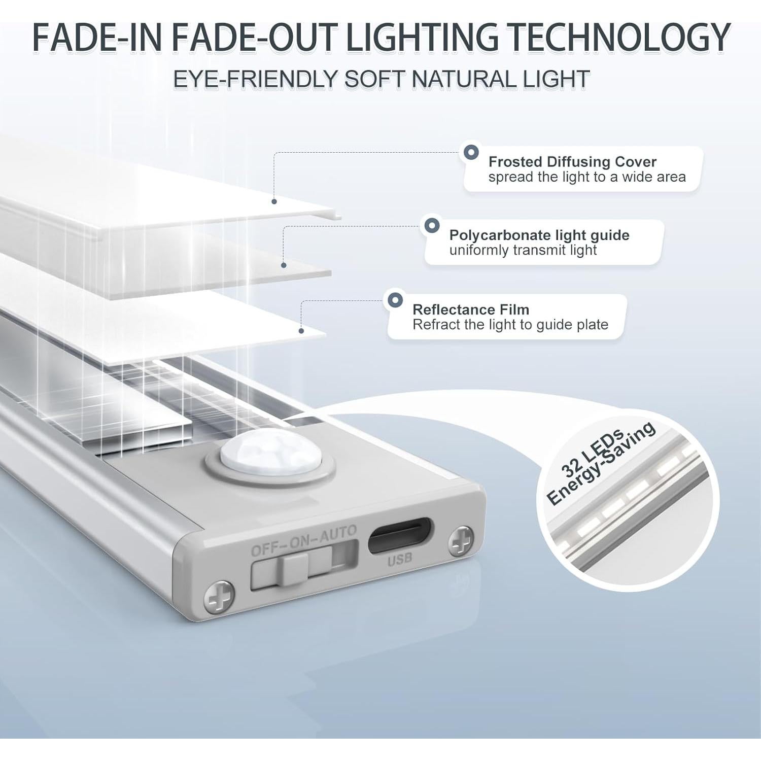 Paquete de 6 luces LED recargables EVERDOSS 20.32 cm con sensor