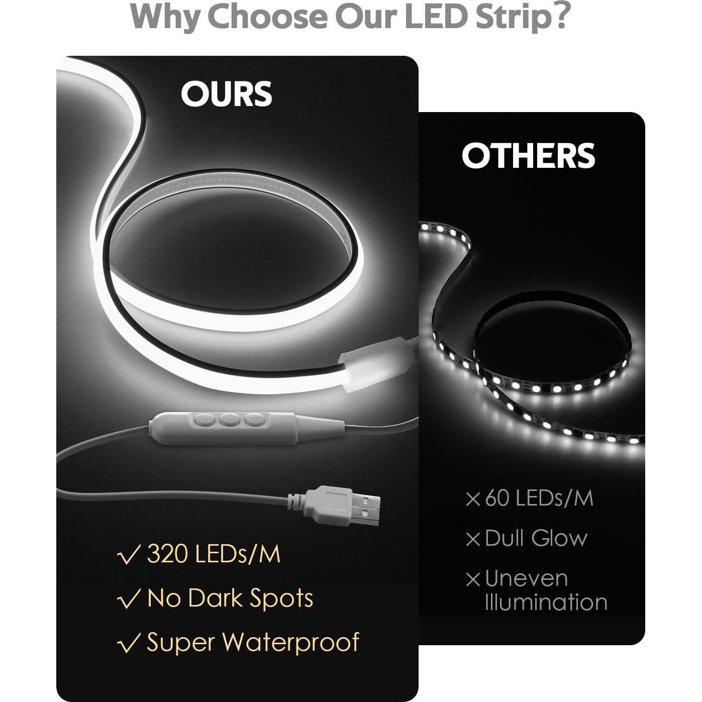 Tira de Luz LED USB 1M Samsion Blanca Fría IP67 Regulable