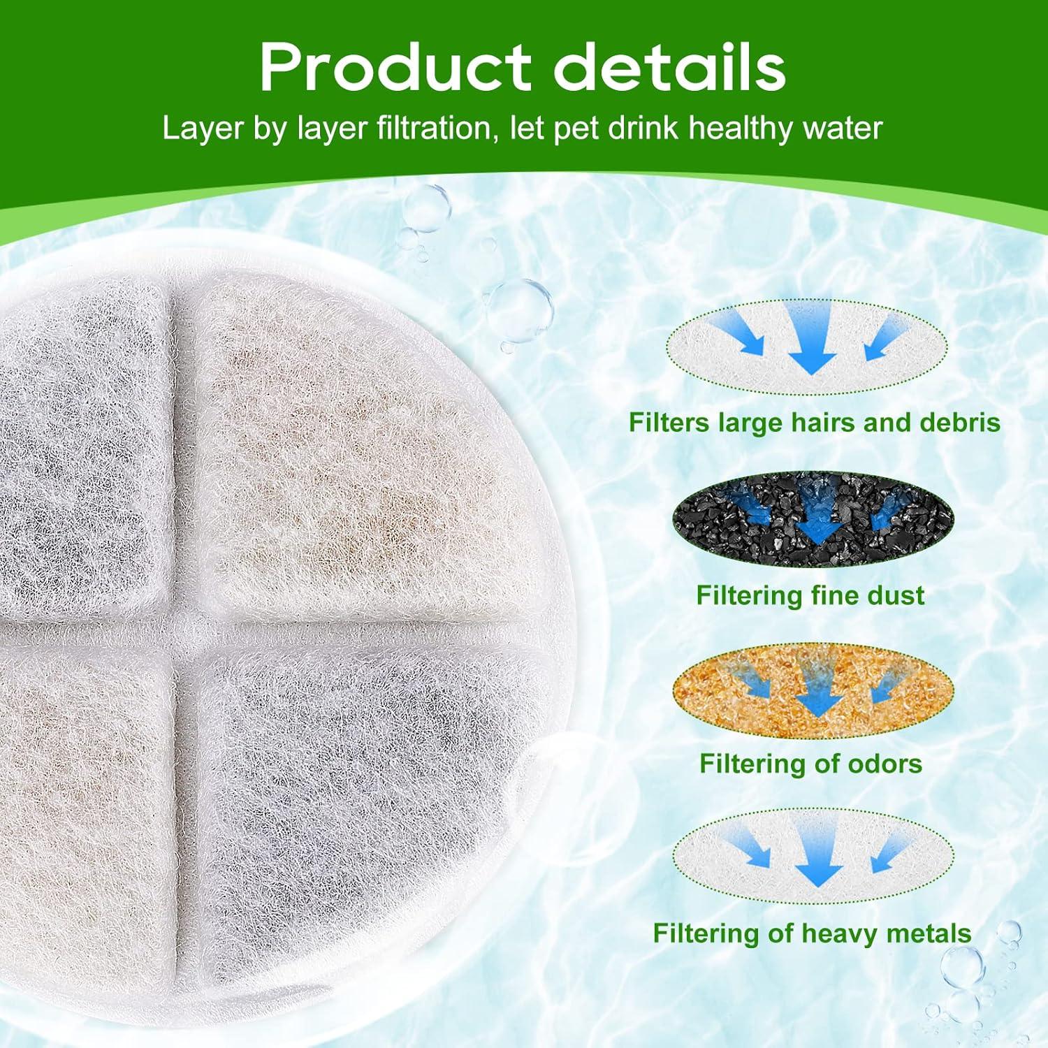 Filtros de agua para gatos MyfatBOSS - Paquete de 8 filtros