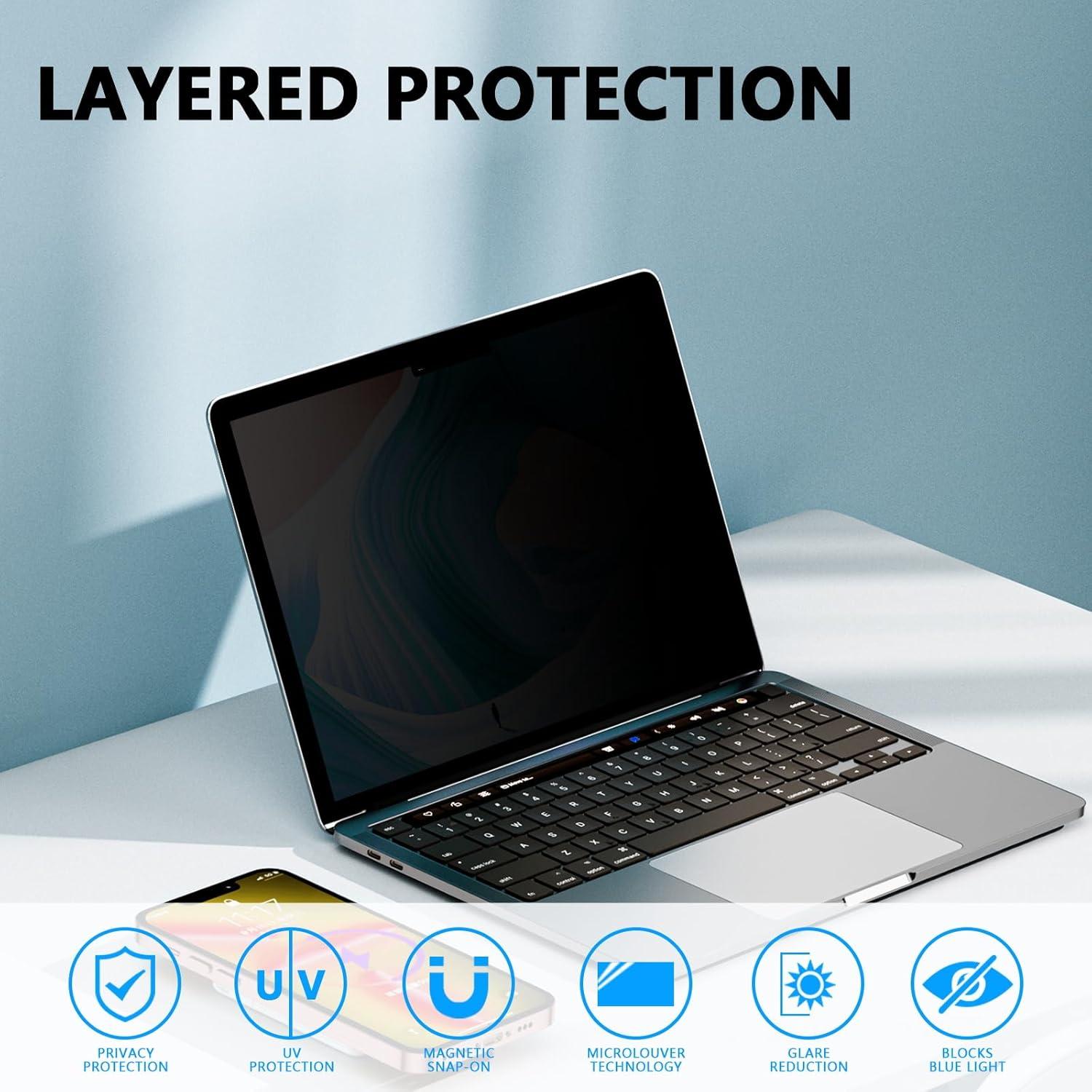 Protector de Pantalla Privado Tarrahow 2 Pack para MacBook Air 15"
