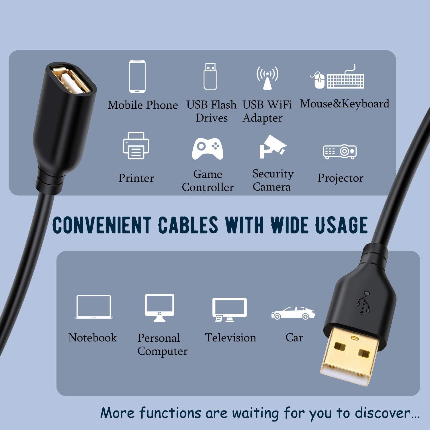 Cable de Extensión USB 2.0 Costyle 4.57m Negro Macho a Hembra