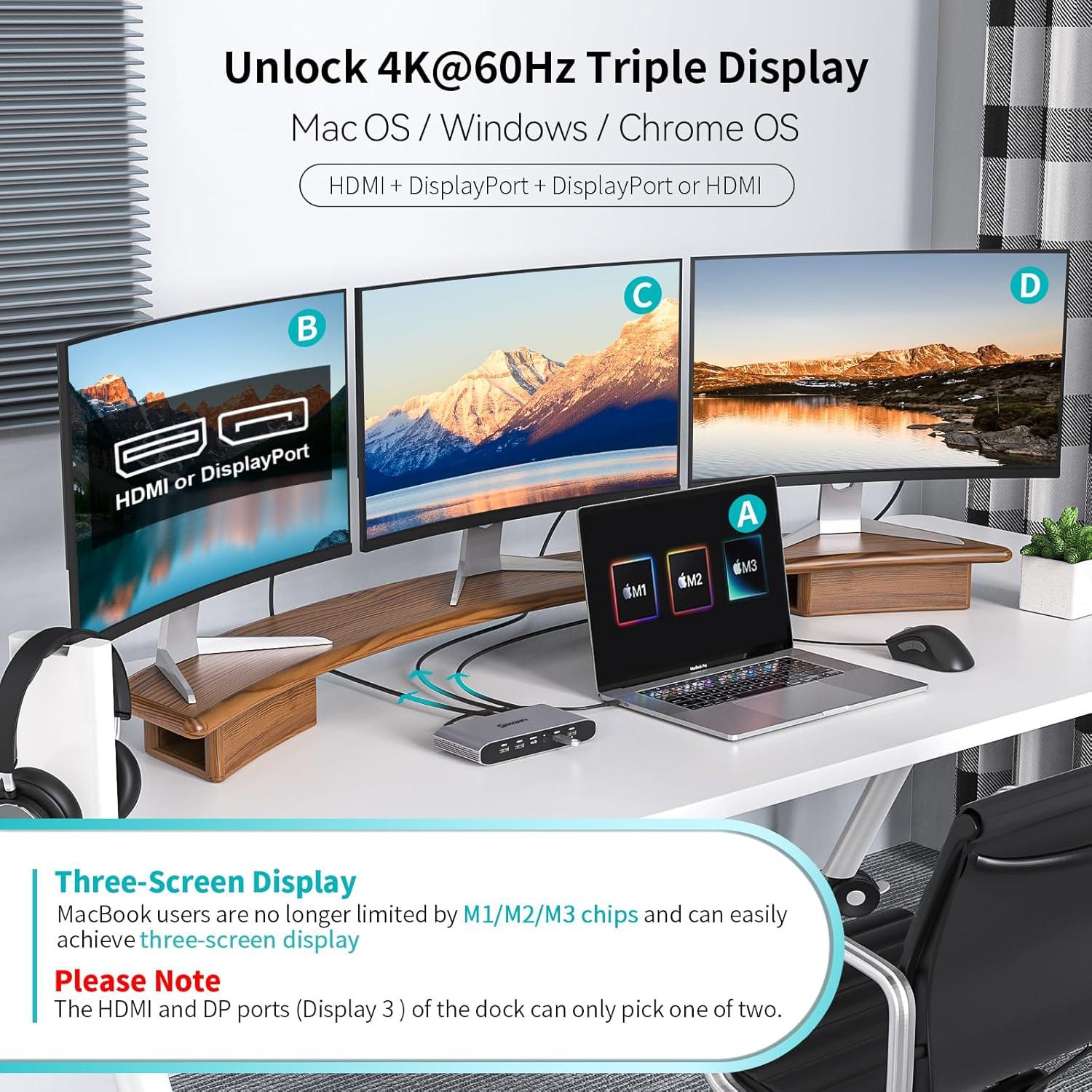 Estación de Acoplamiento Triple DisplayLink Minisopuru 4K