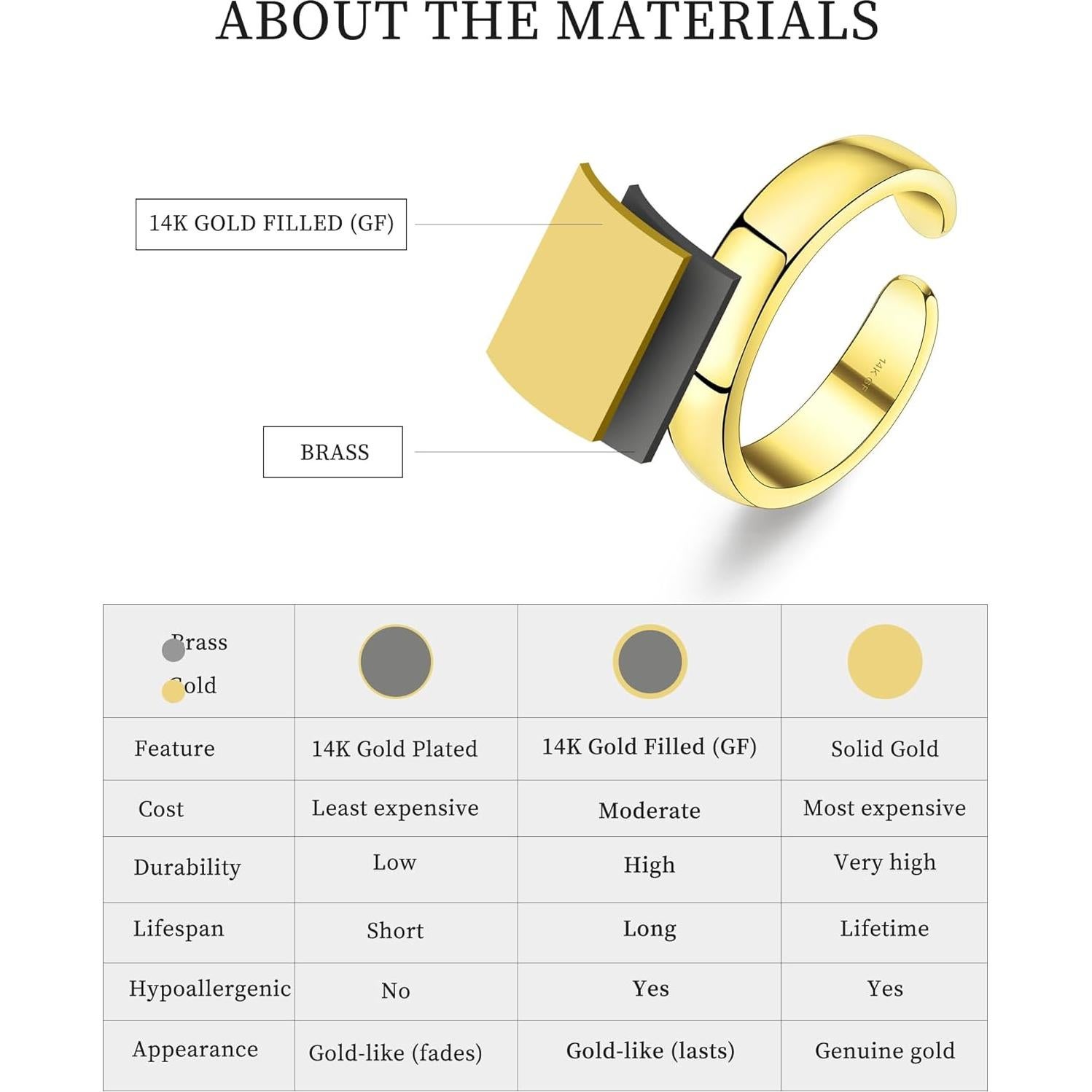 Anillos para dedos de los pies 14K Gold Filled BSJ4U - Ajustables