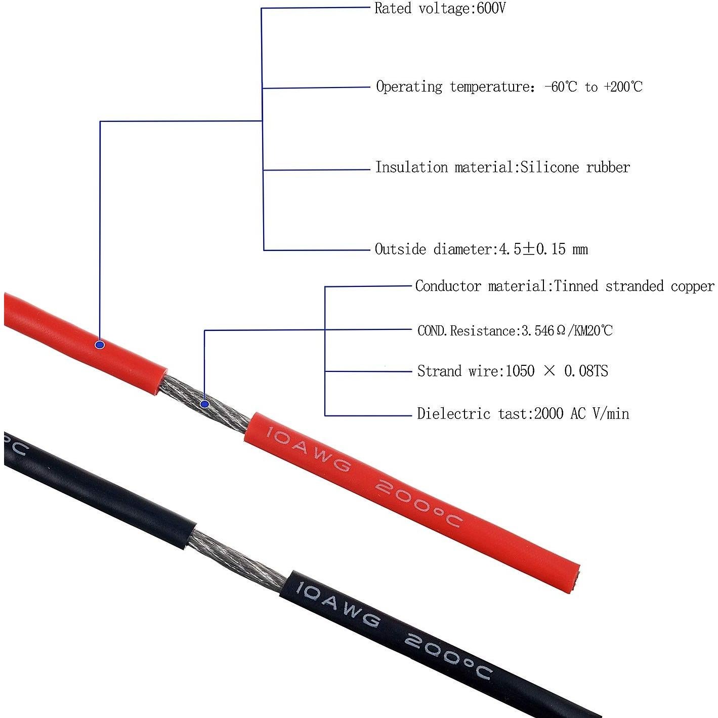 Cable de Silicona BOJACK 10 AWG 6 metros Rojo y Negro