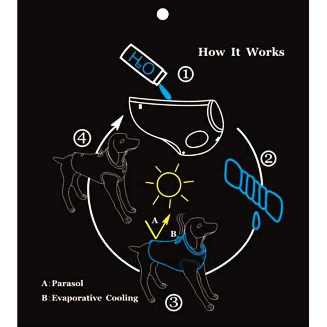 Chaleco Refrigerante para Perros SGODA Grande Gris Verde