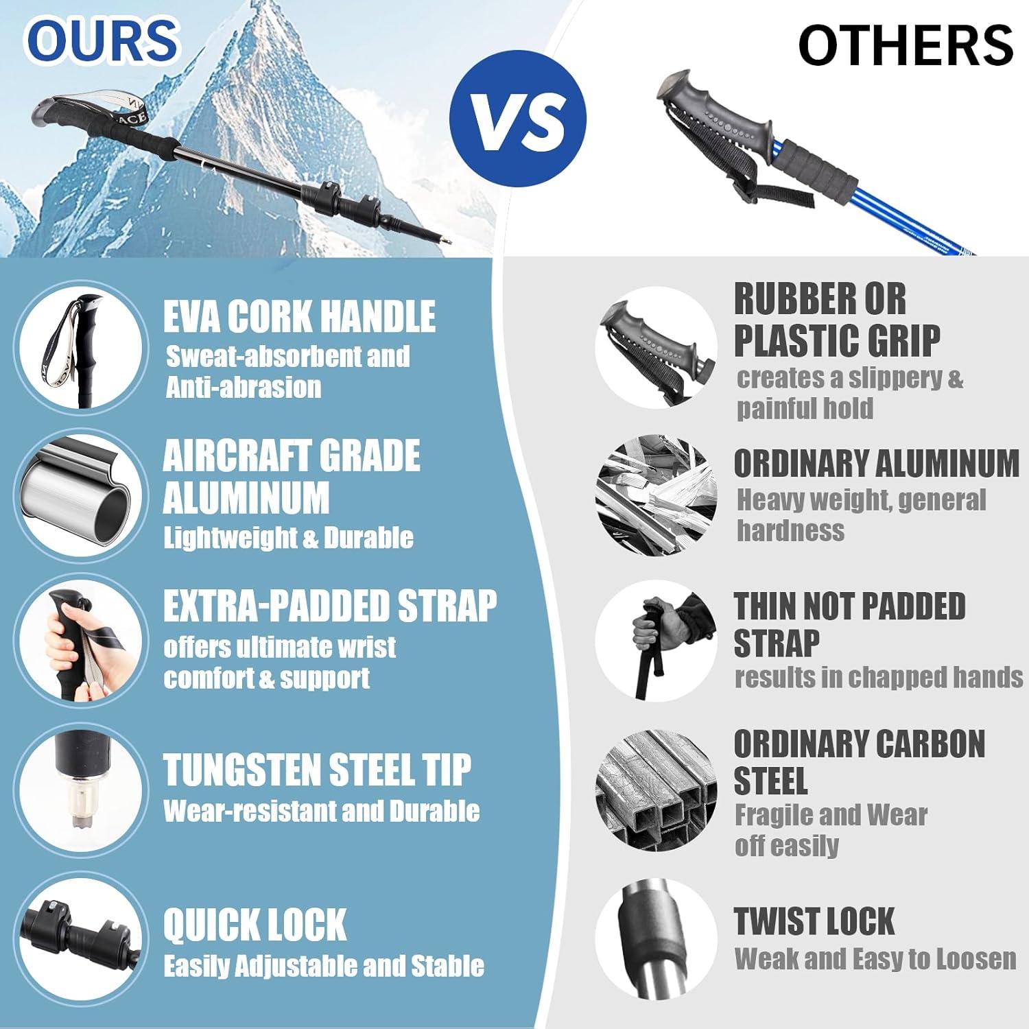 Bastones de Trekking LACE INN Telescópicos Aluminio 2PC