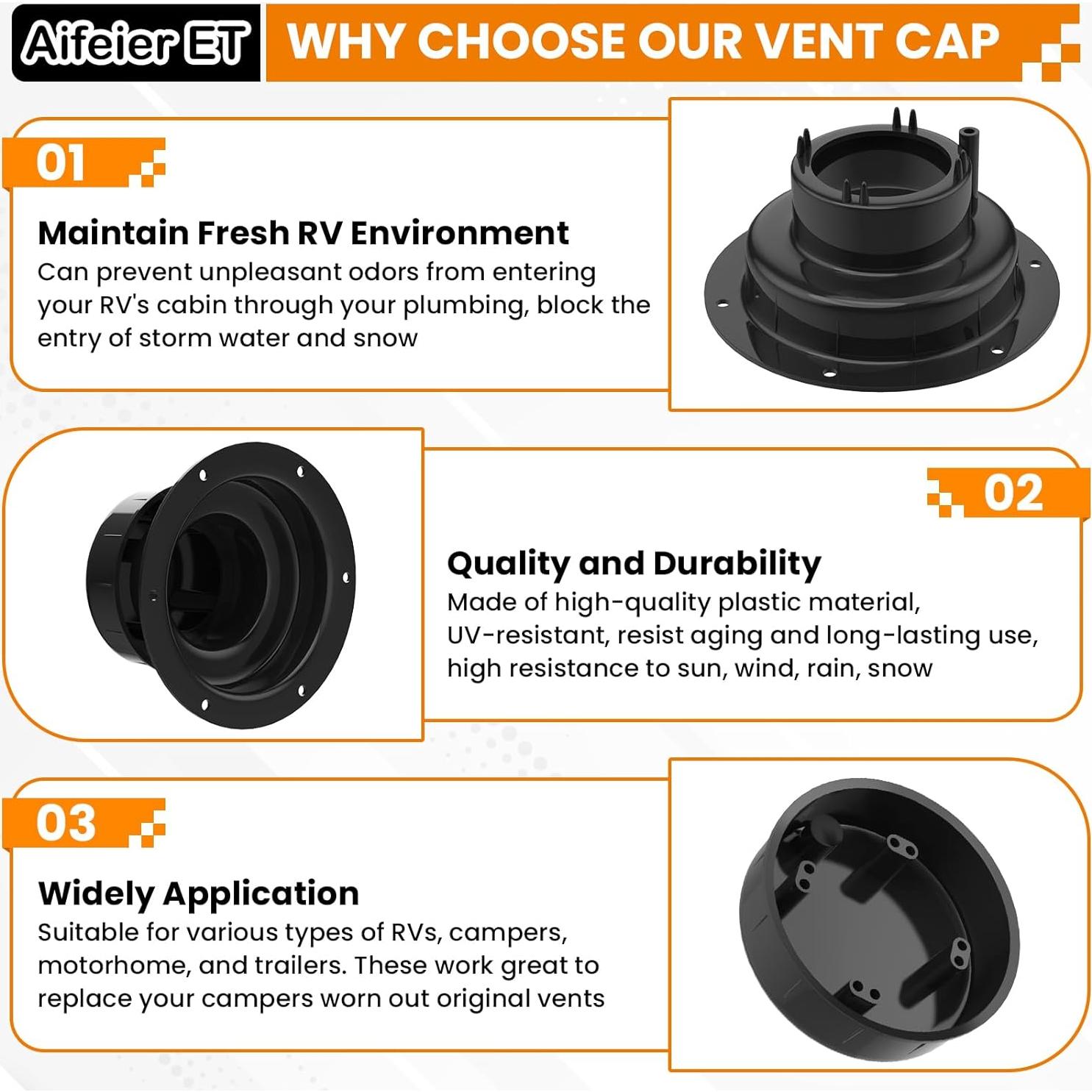 Tapa de Ventilación Aifeier ET para RV 5.3" Negro