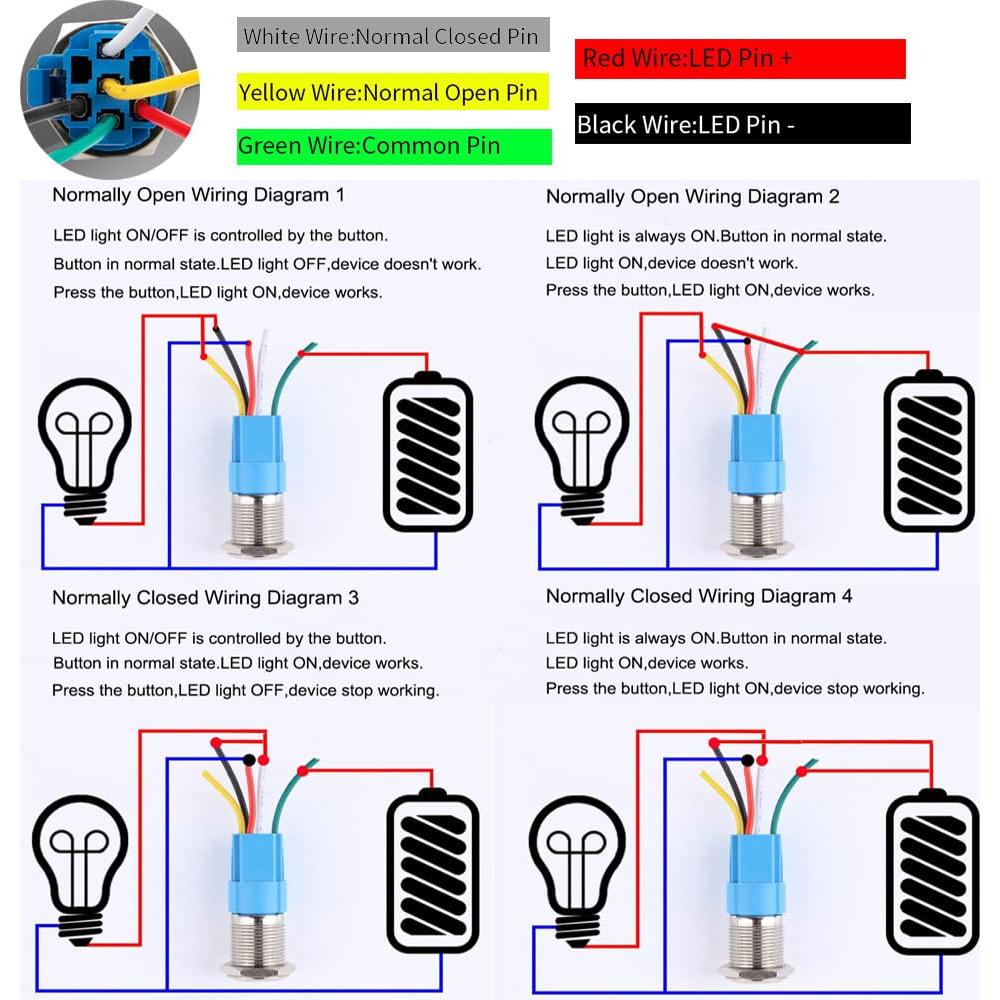 Interruptor de Botón de Presión Gebildet 19mm Acero Inoxidable LED Azul