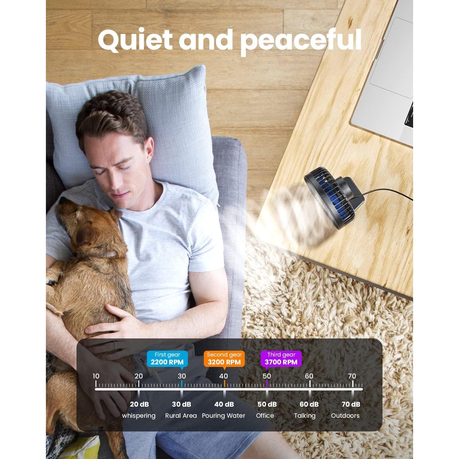 Gaiatop Ventilador de Escritorio USB 3 Velocidades Azul