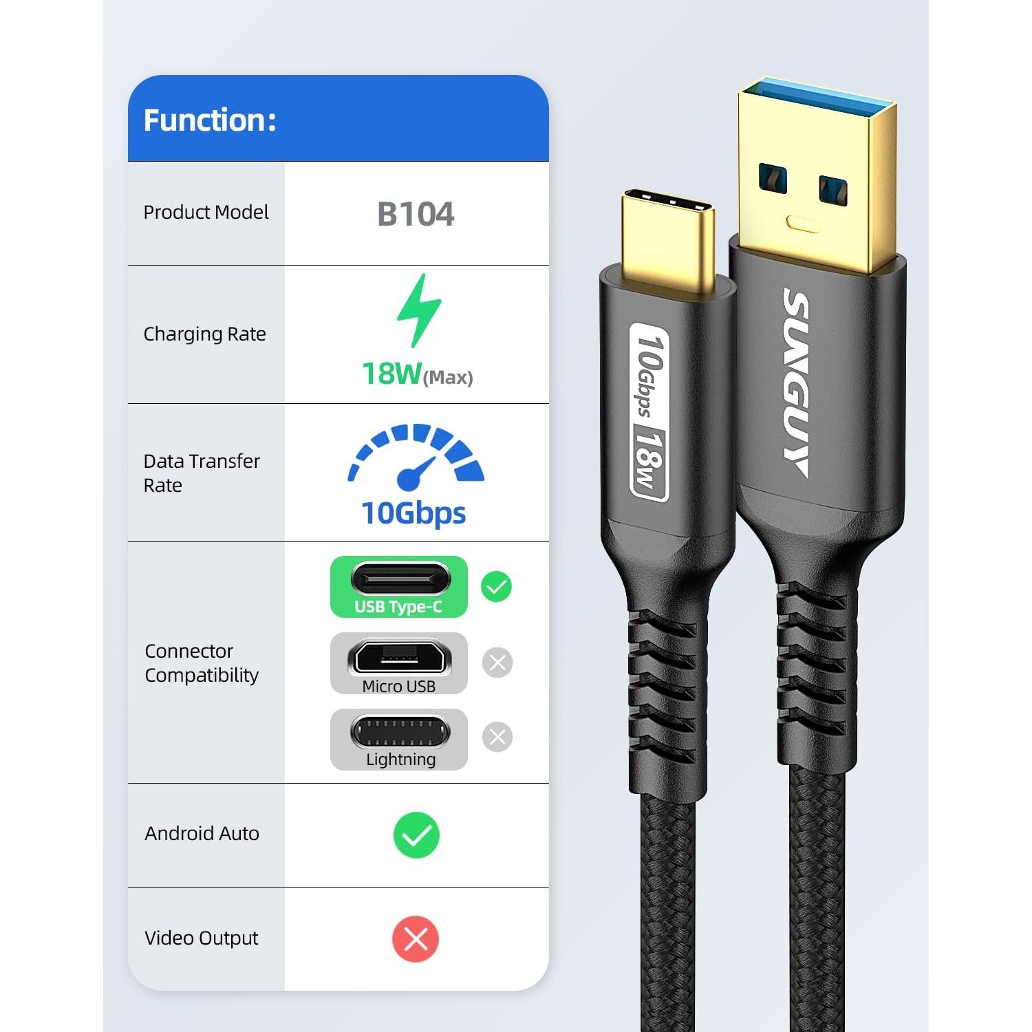 Cable USB C a USB A SUNGUY 1.5FT 10Gbps Carga Rápida
