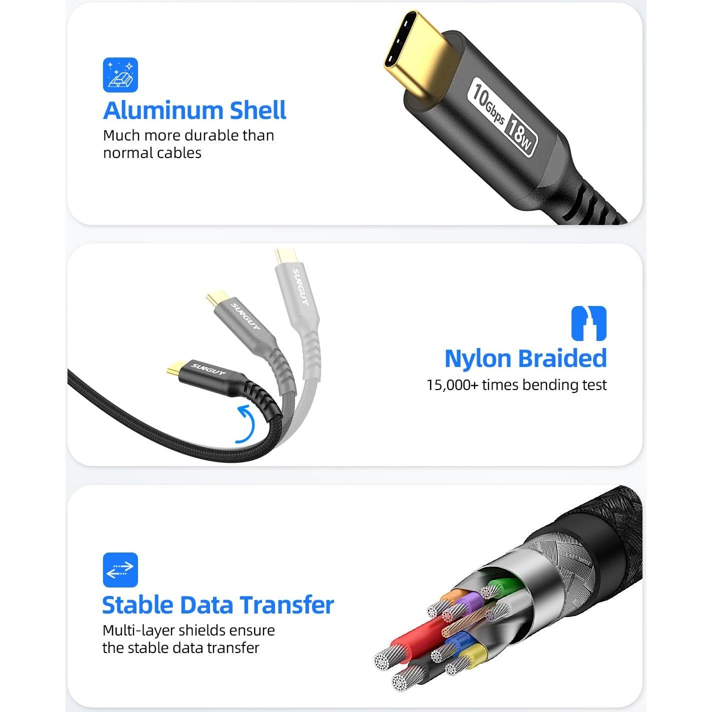 Cable USB C a USB A SUNGUY 1.5FT 10Gbps Carga Rápida