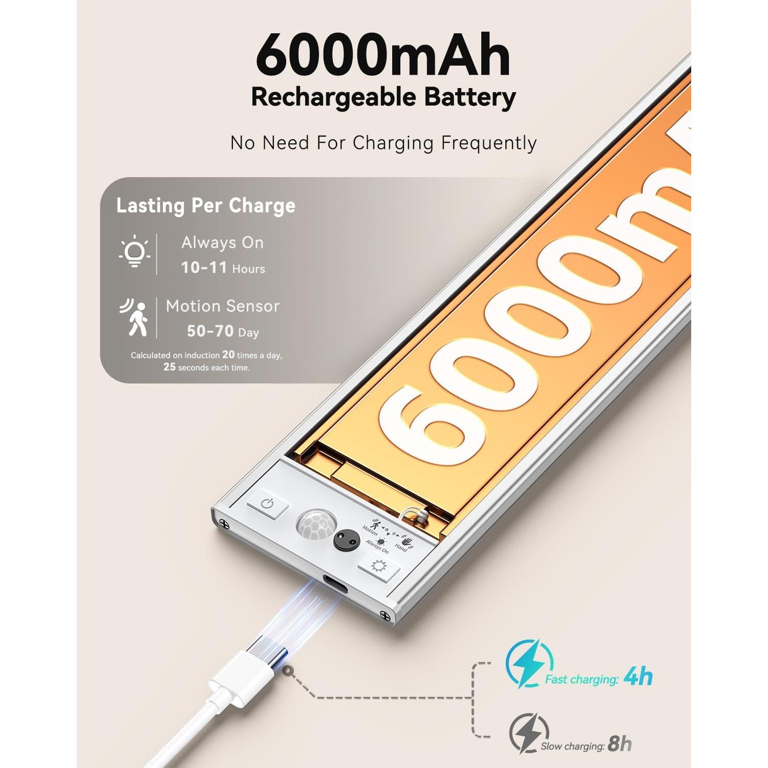 Iluminación Bajo Gabinete LENOMA 750LM Inalámbrica 30.48cm