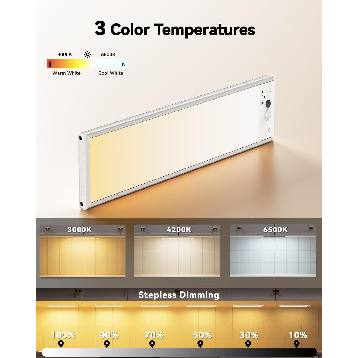 Iluminación Bajo Gabinete LENOMA 750LM Inalámbrica 30.48cm