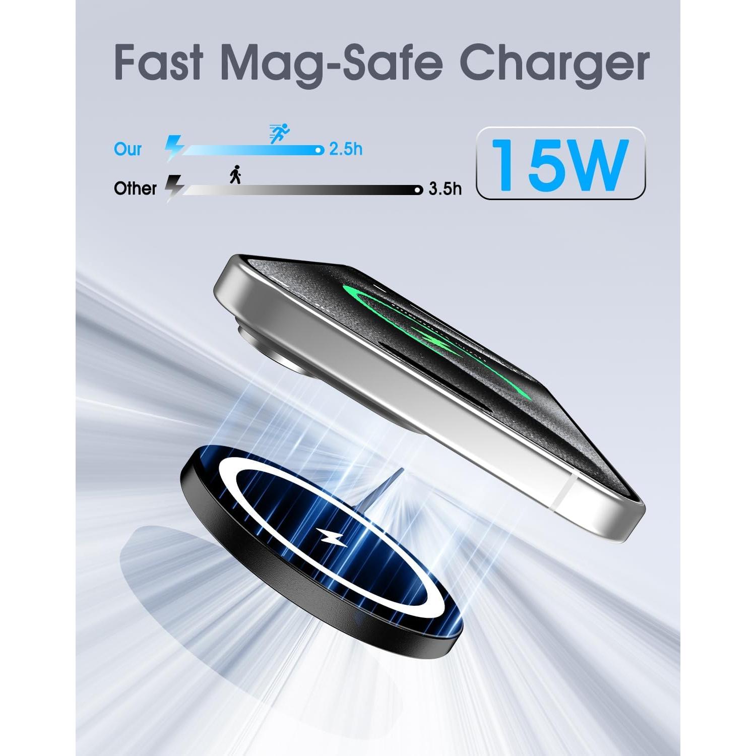 Cargador Mag-Safe Inalámbrico 15W WRVVR para iPhone 16-12