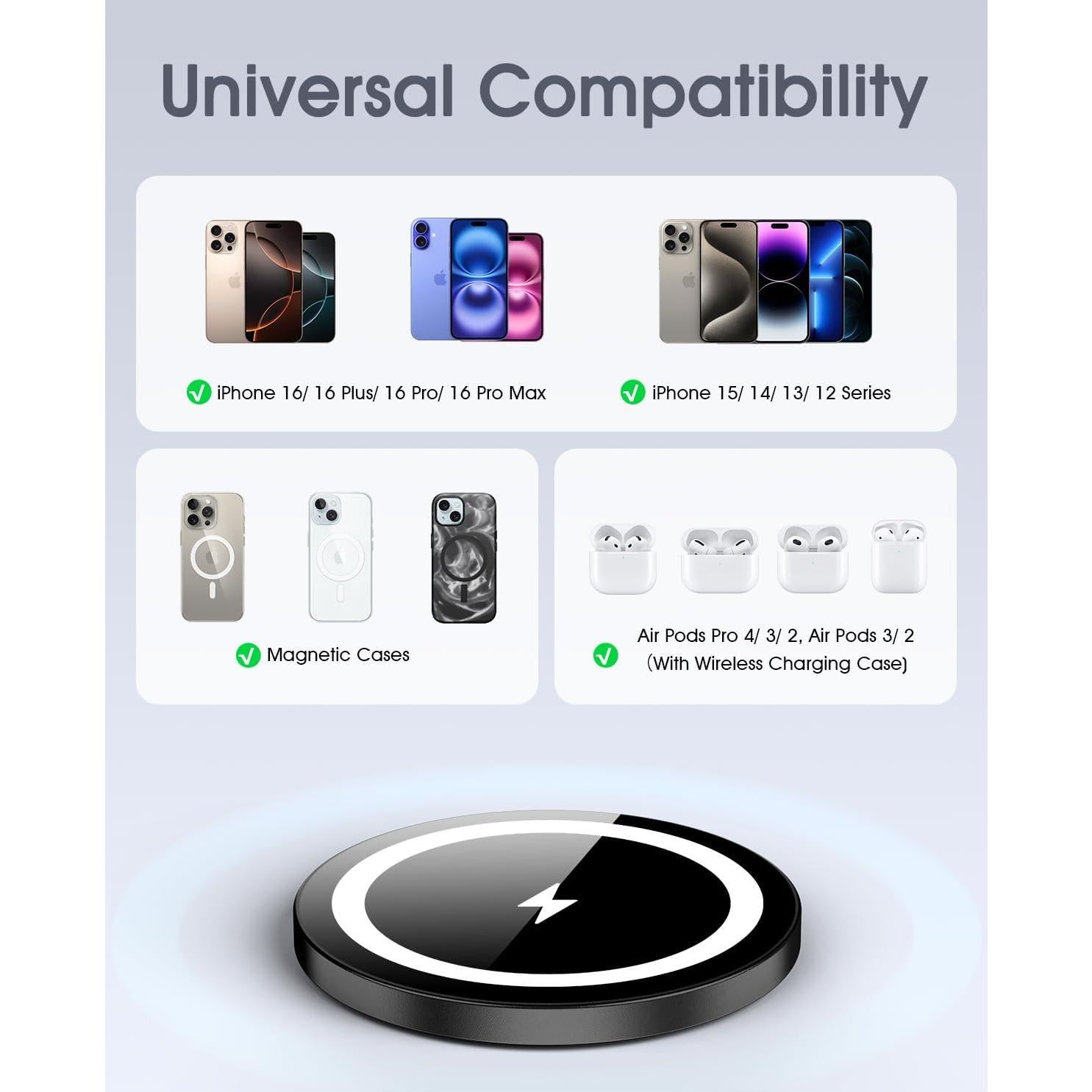 Cargador Mag-Safe Inalámbrico 15W WRVVR para iPhone 16-12