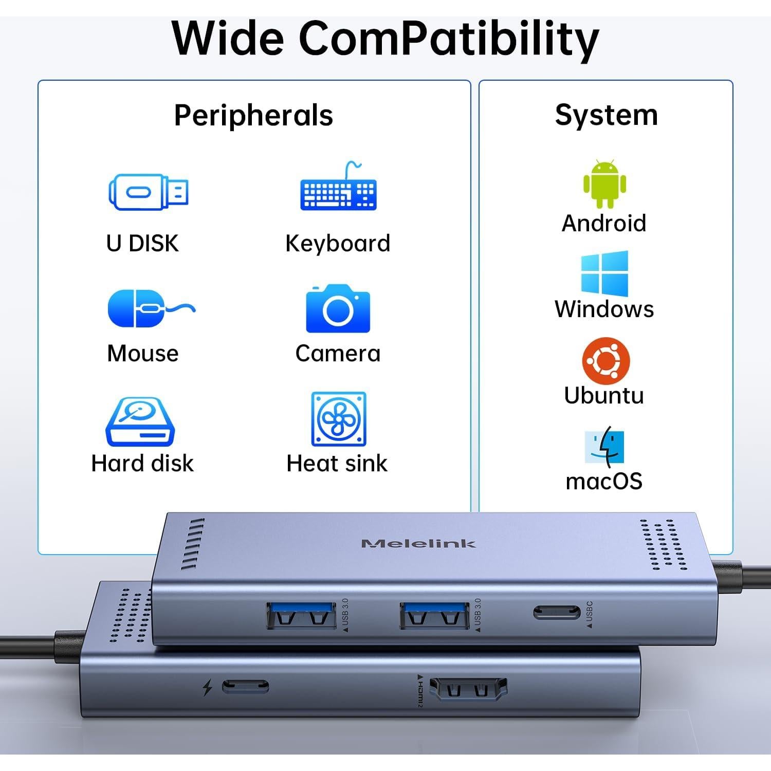 Estación de Acoplamiento 6 en 1 Melelink USB-C a Doble HDMI 4K
