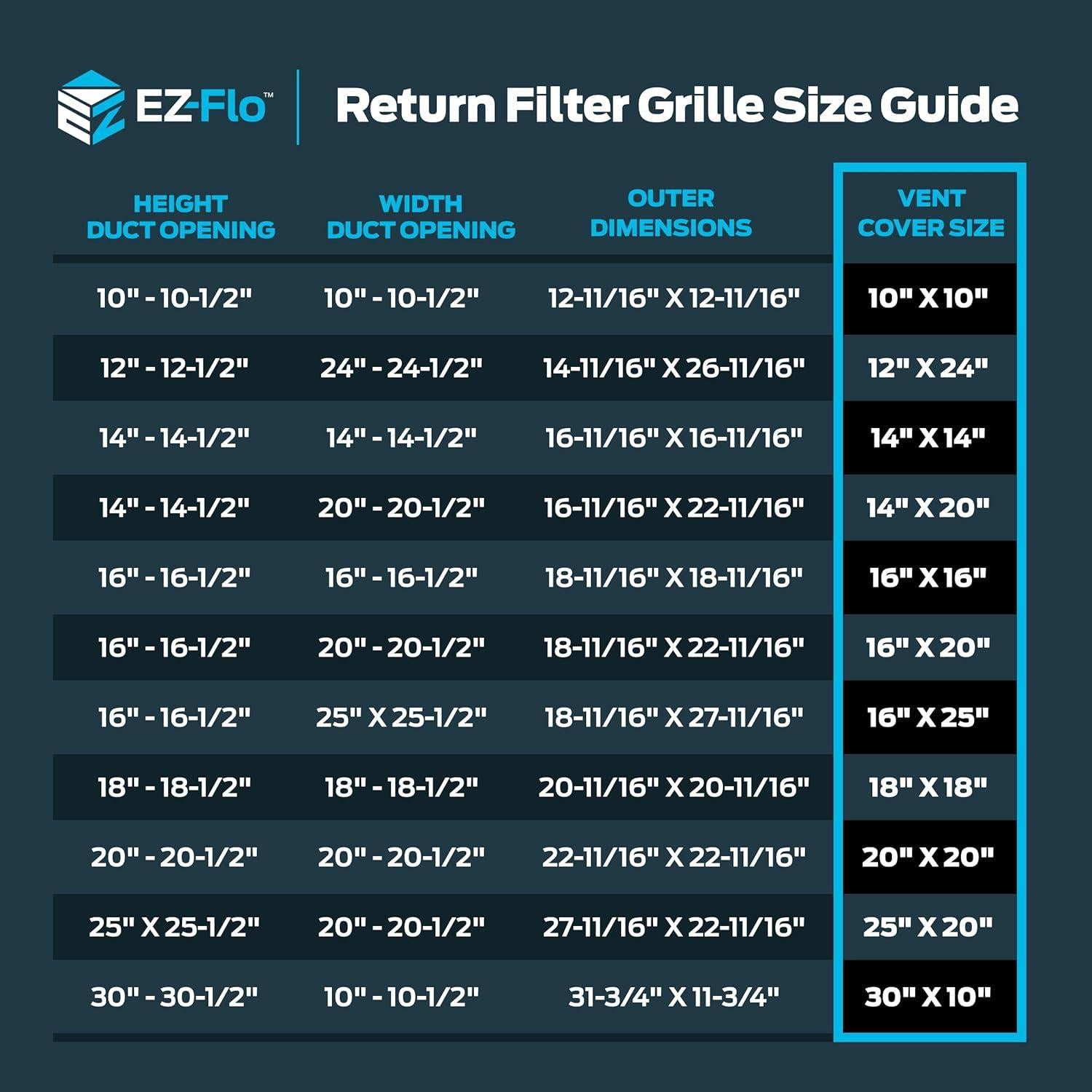 Rejilla de Ventilación de Aire de Retorno EZ-FLO 25.4 cm