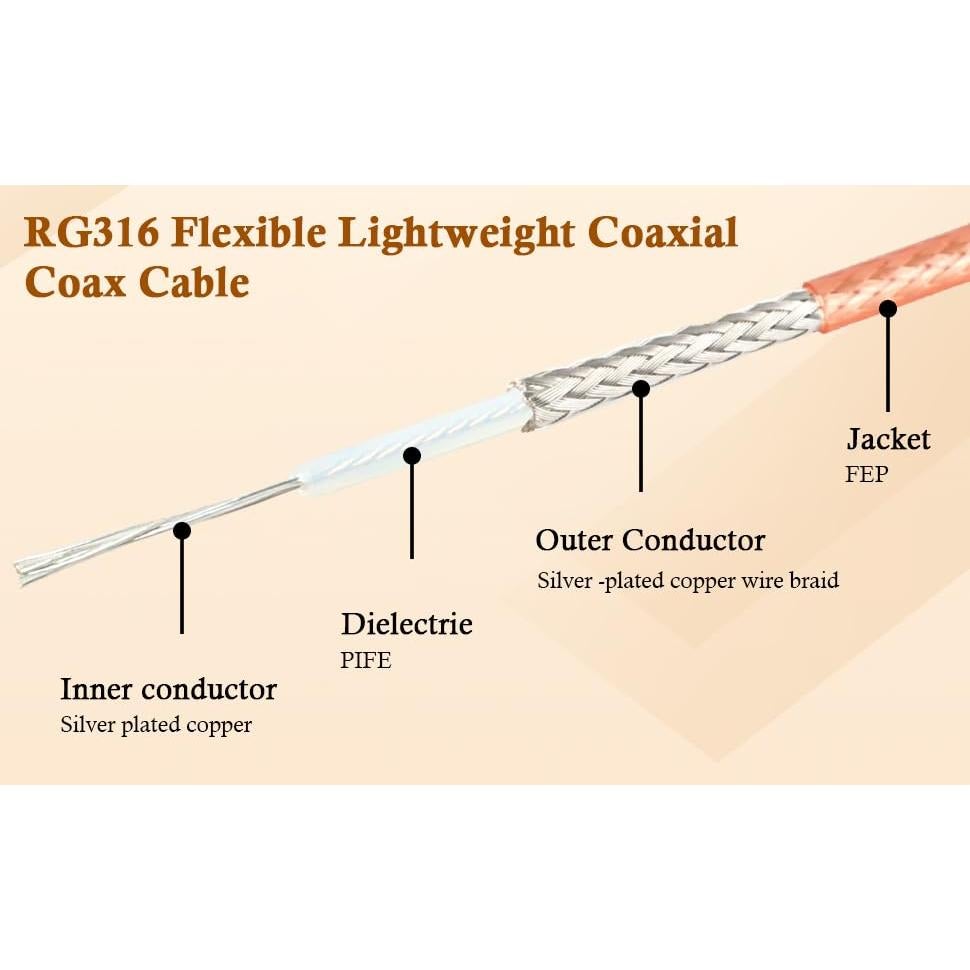 Cable Coaxial RG316 15.24 m XRDS-RF Flexible Baja Pérdida
