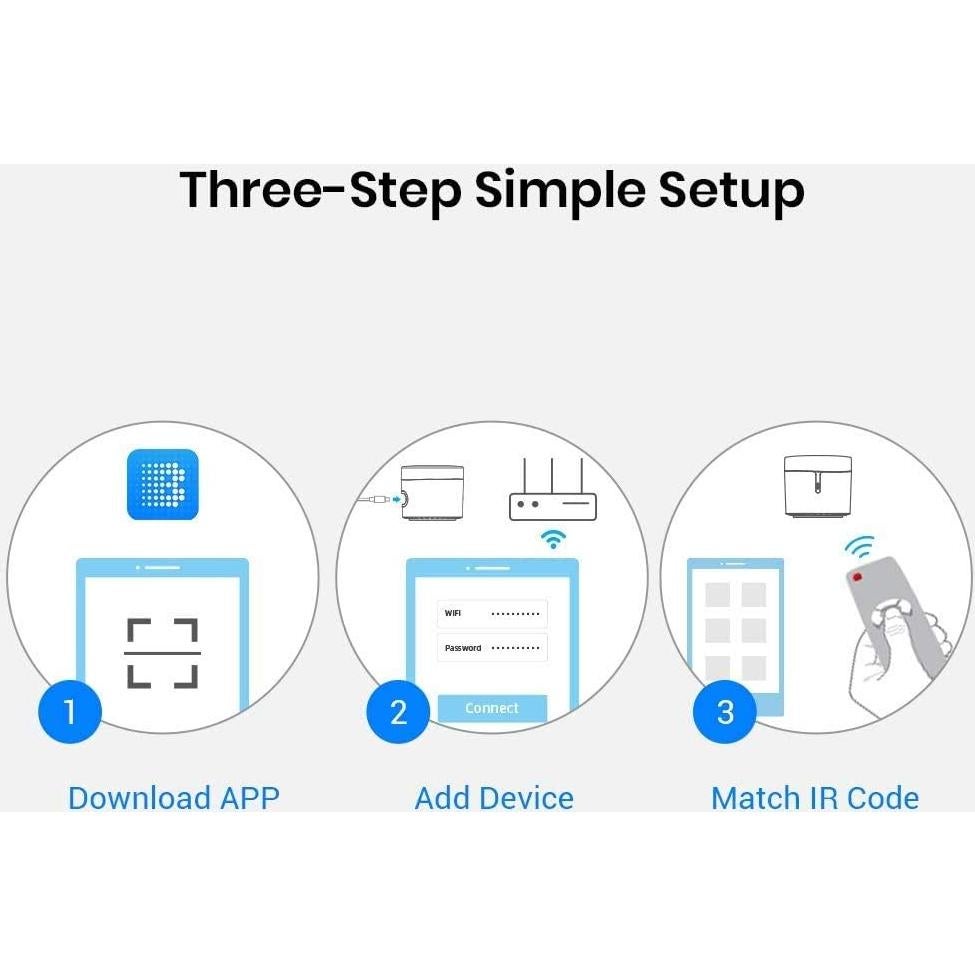 Control Remoto IR Universal BroadLink RM4 Mini S con Sensor