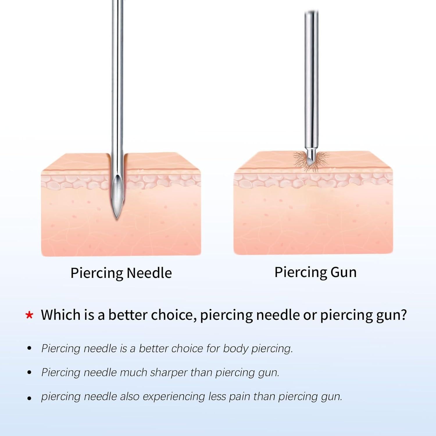 Kit de Piercing Corporal 46PCS BLZ Acero Inoxidable Hipoalergénico