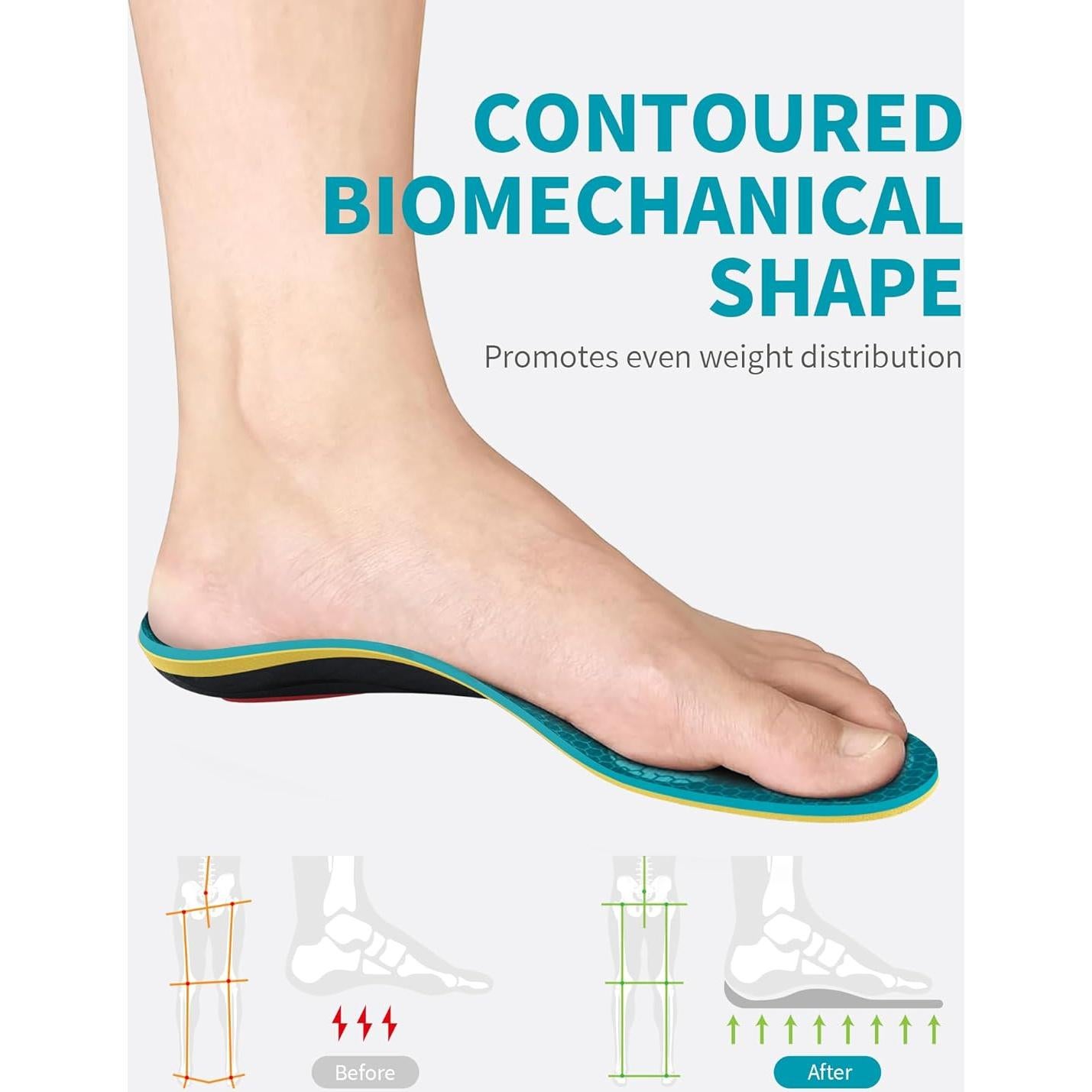 Plantillas ortopédicas WalkHero para fascitis plantar - Soporte alto