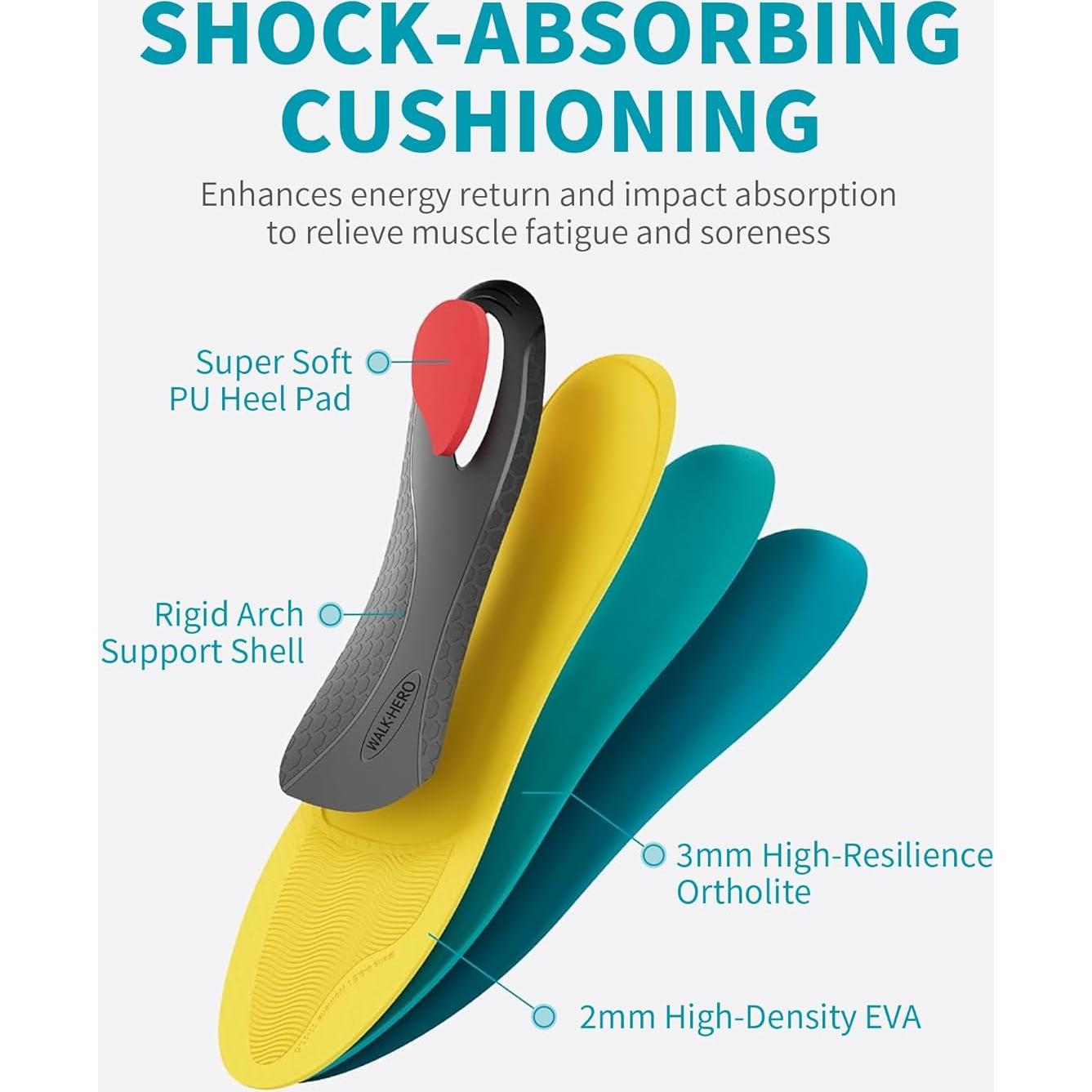 Plantillas ortopédicas WalkHero para fascitis plantar - Soporte alto