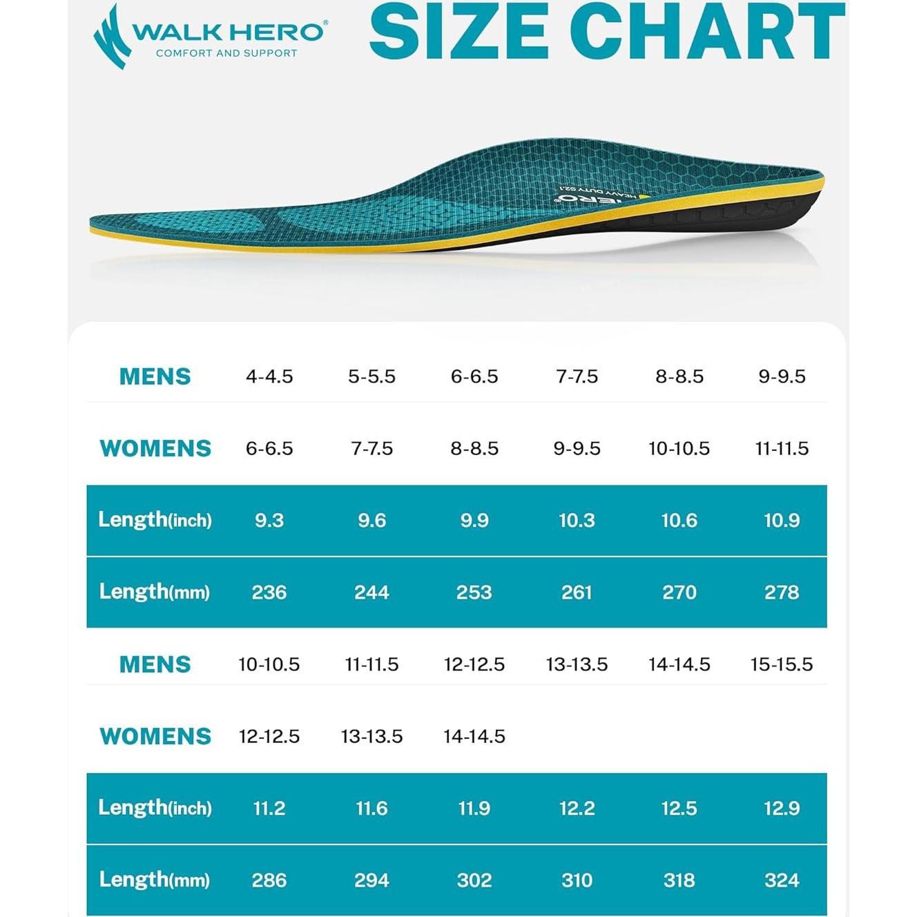 Plantillas ortopédicas WalkHero para fascitis plantar - Soporte alto