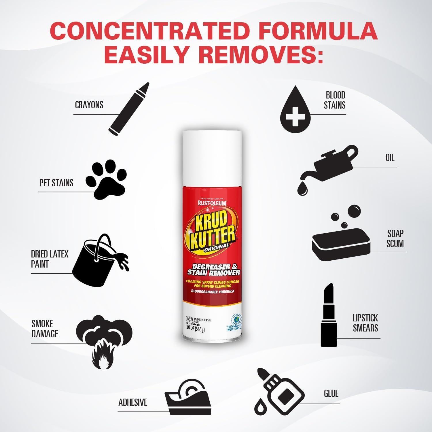 Limpiador Desengrasante Krud Kutter 591 ml Aerosol Ecológico