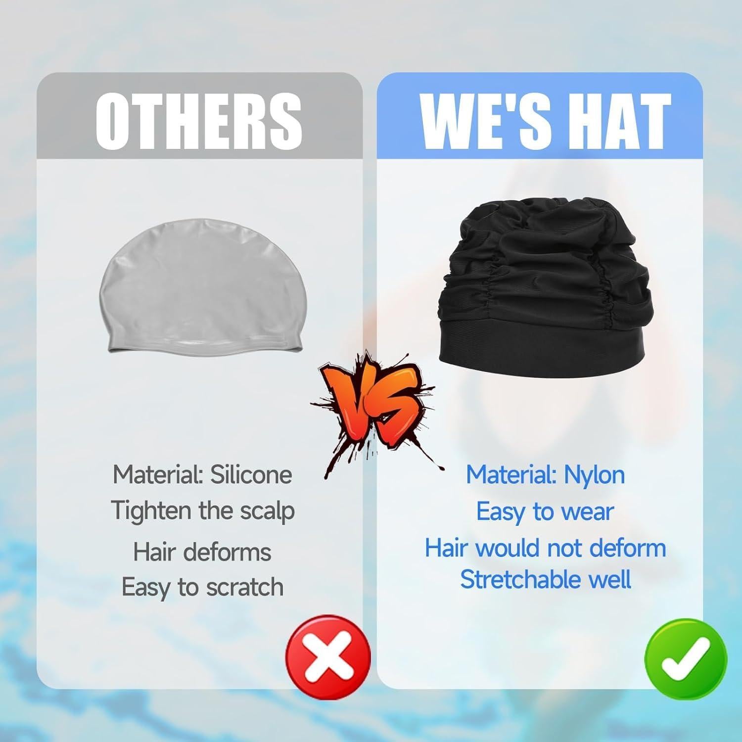 Gorro de Natación KYKUSS para Mujeres - Diseño Elegante y Cómodo