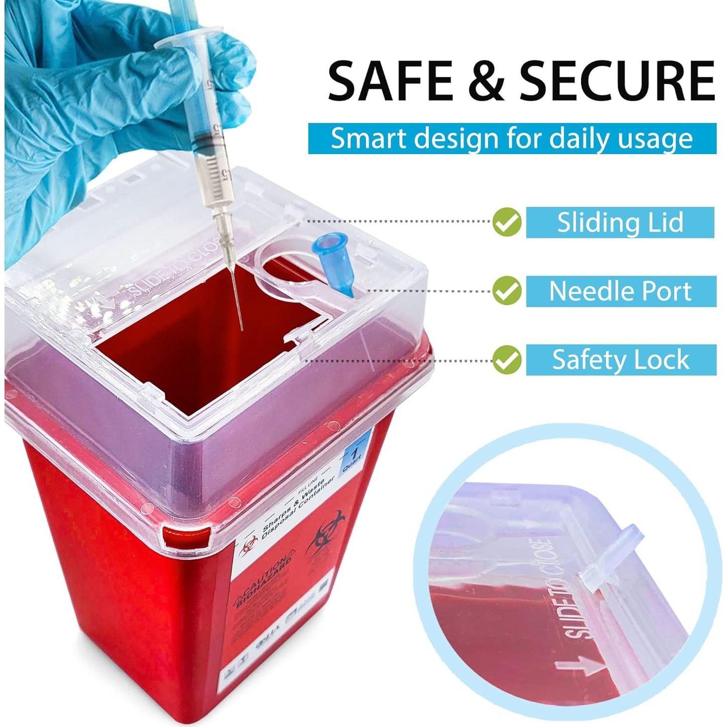 Contenedor de Eliminación de Agujas Shop Square 1 Cuarto