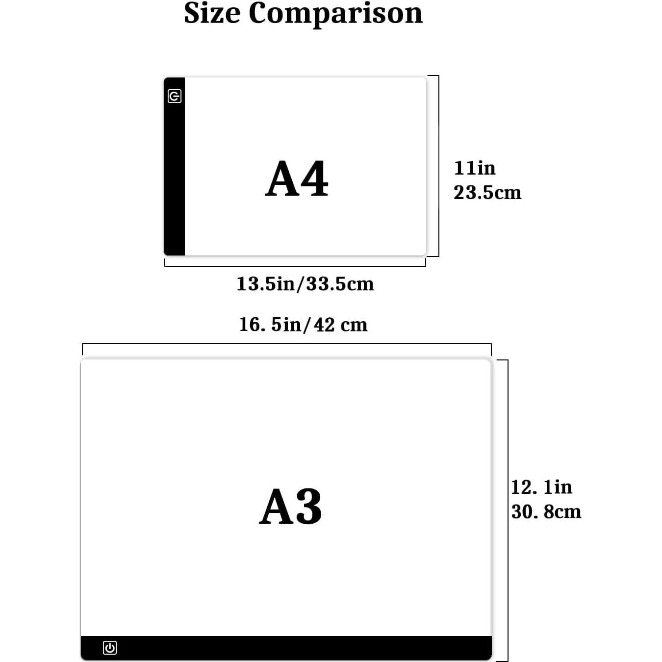 Pad de Luz LED A3 Ratukall para Pintura de Diamantes