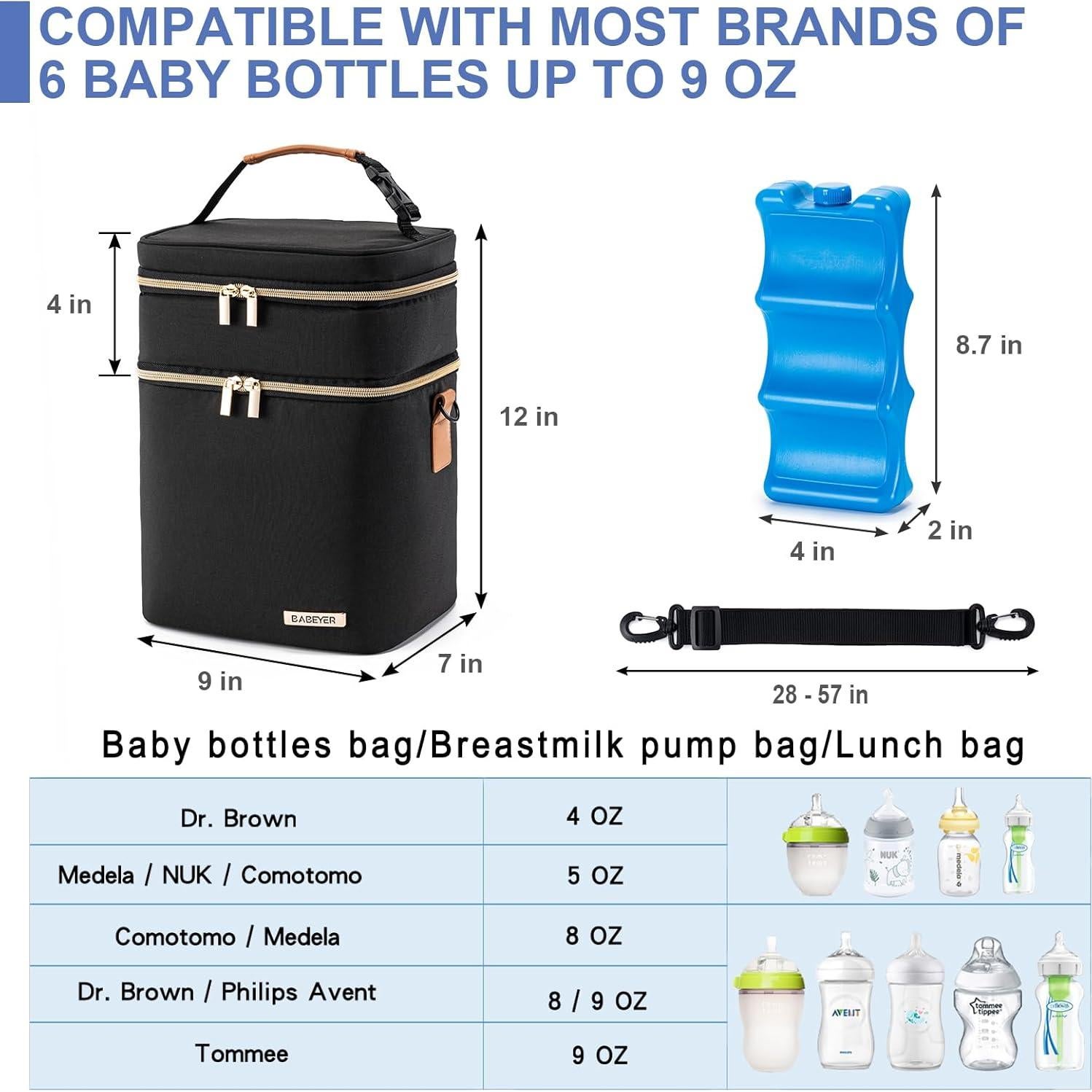 Bolsa de Enfriamiento de Leche Materna BABEYER 12L con Hielo